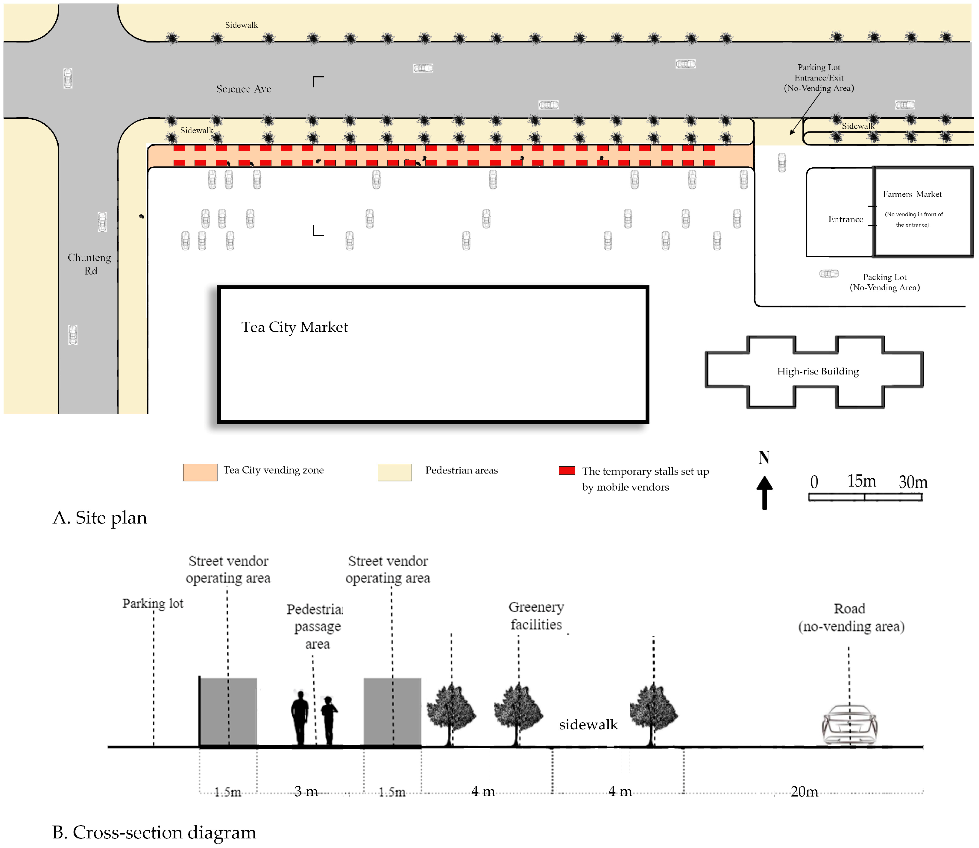 Sustainability 17 04002 g005
