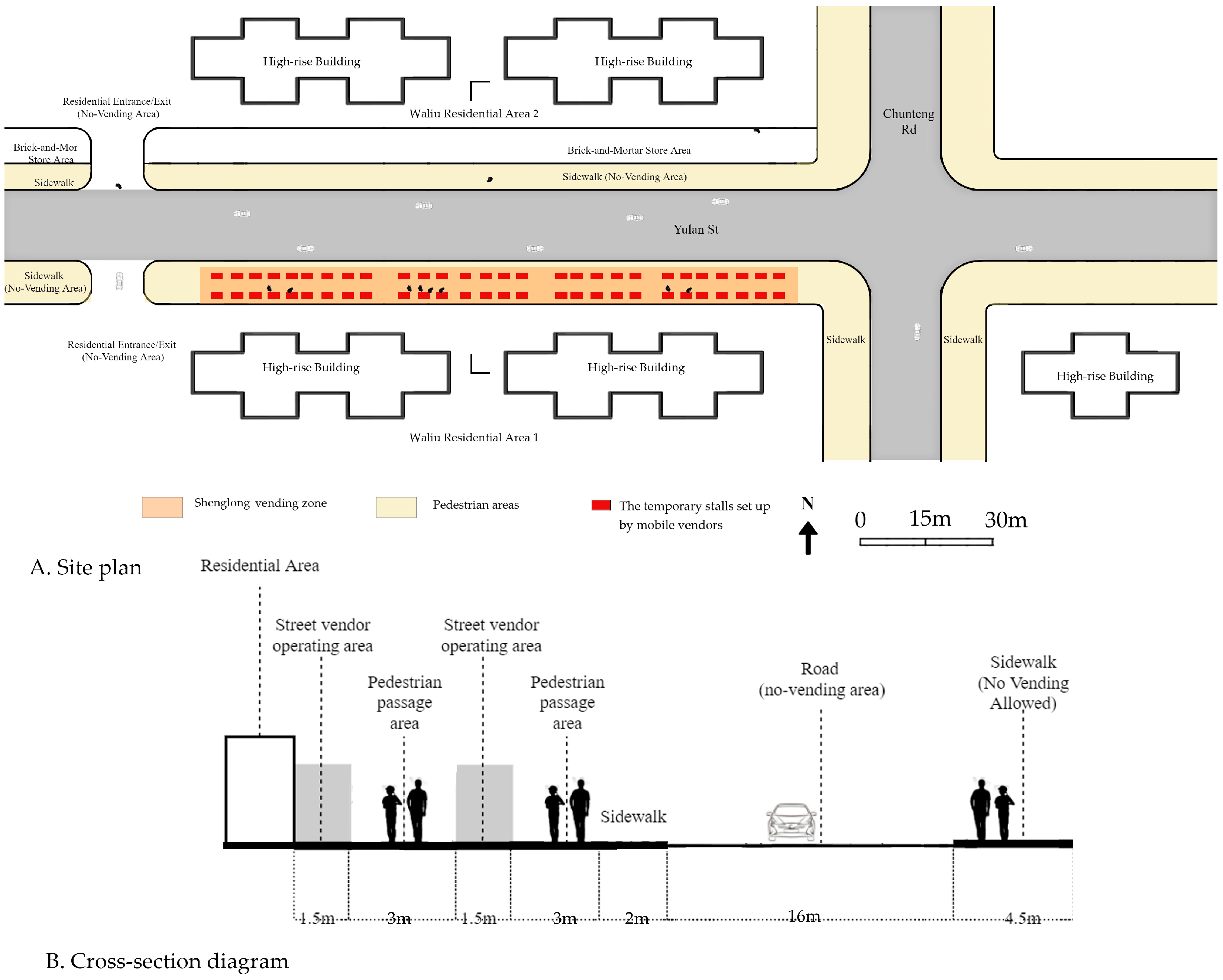Sustainability 17 04002 g006