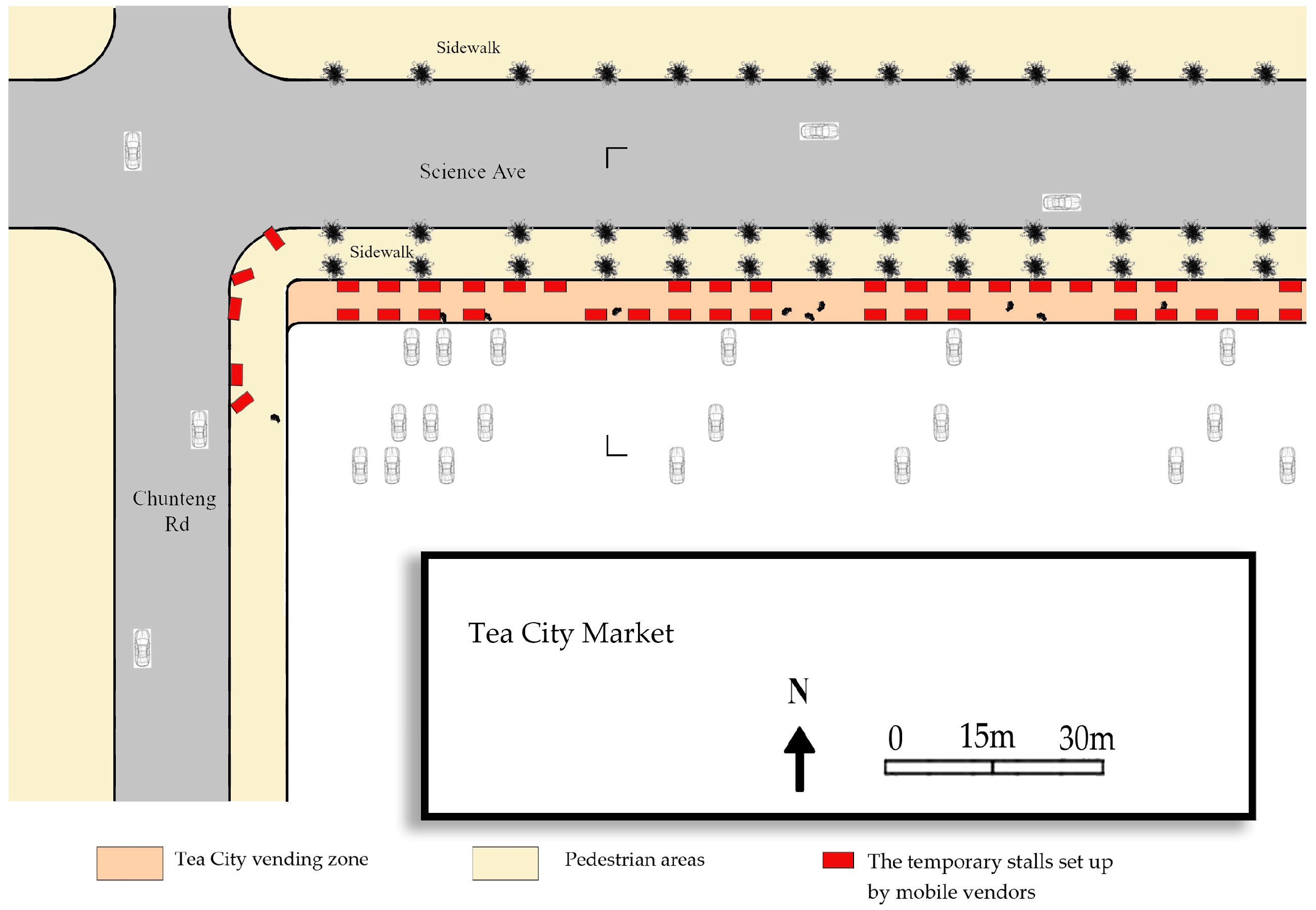 Sustainability 17 04002 g007