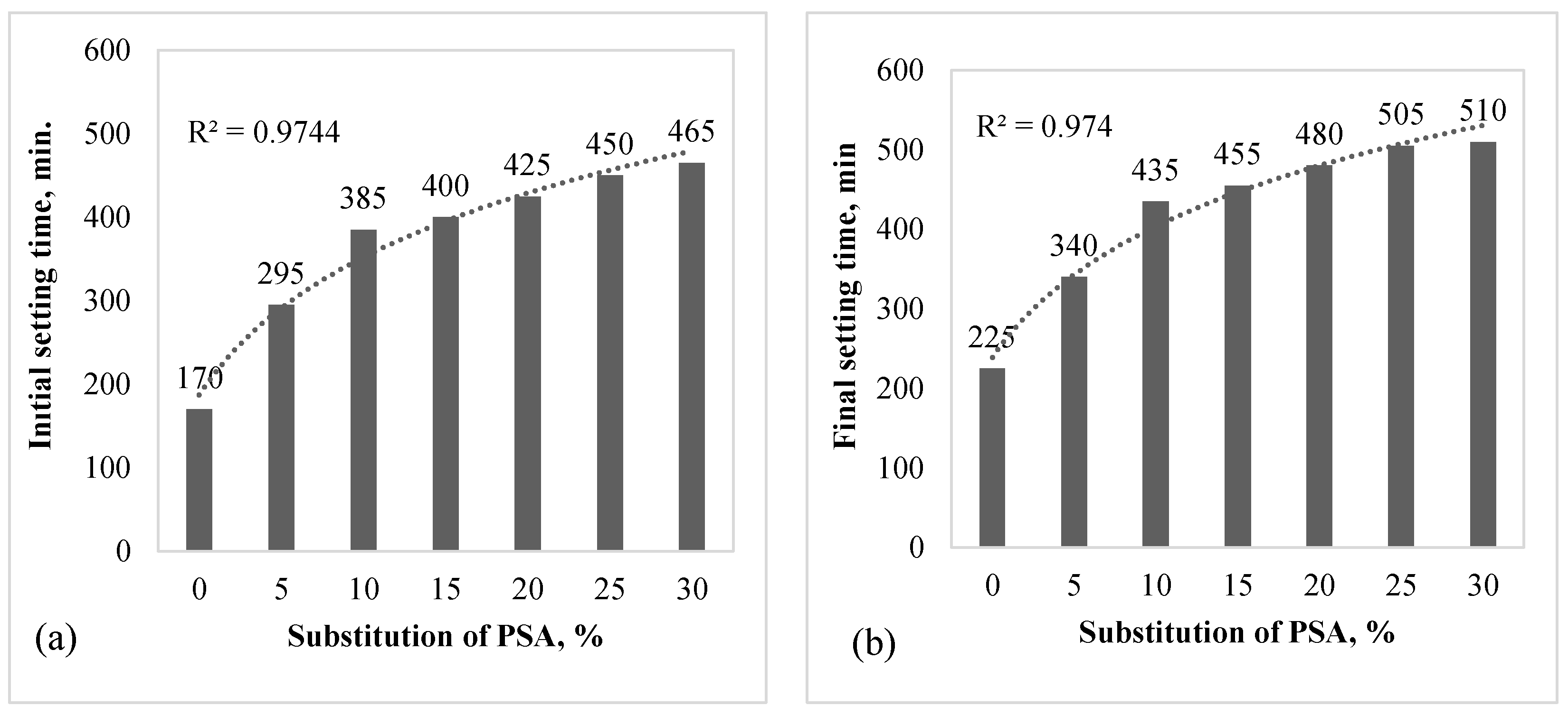 Sustainability 17 04003 g003