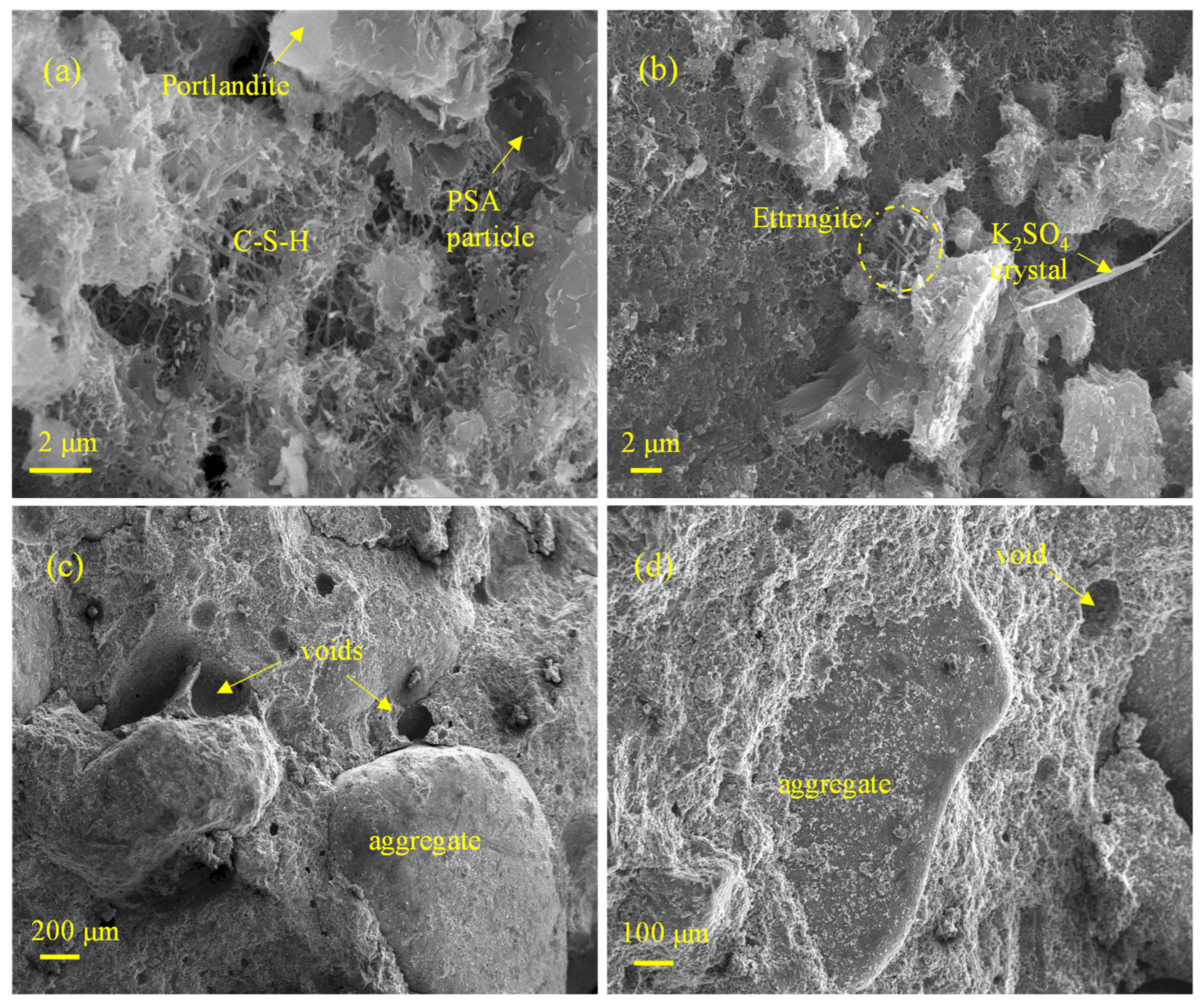 Sustainability 17 04003 g007