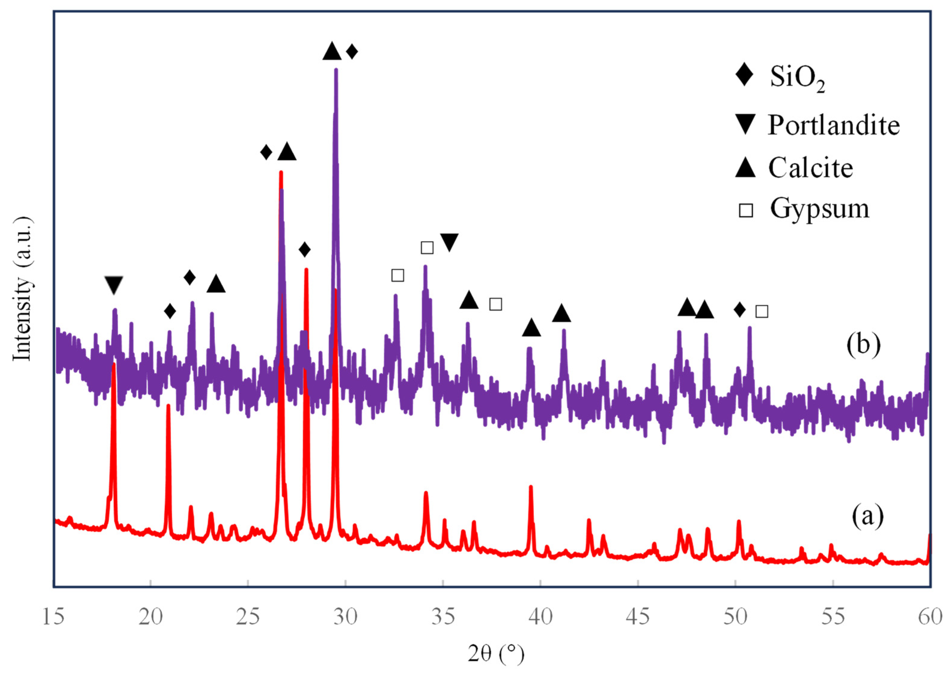 Sustainability 17 04003 g008