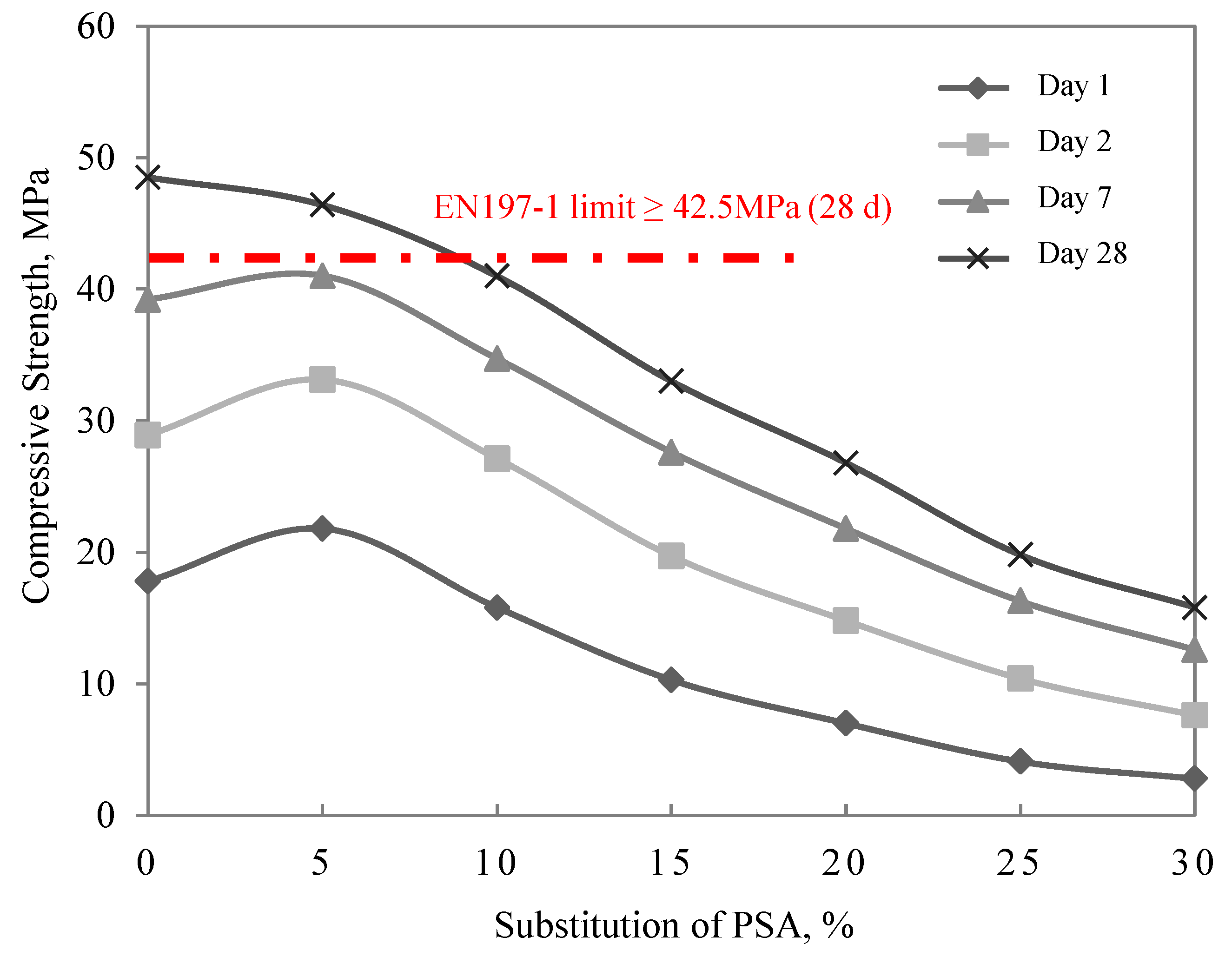 Sustainability 17 04003 g009