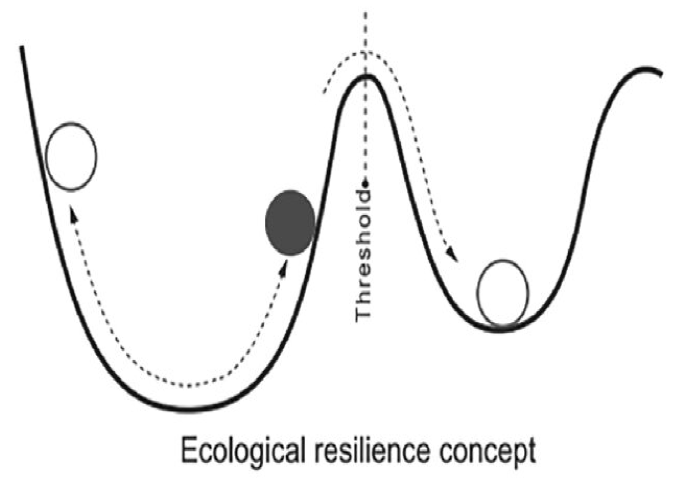 Sustainability 17 04006 g001