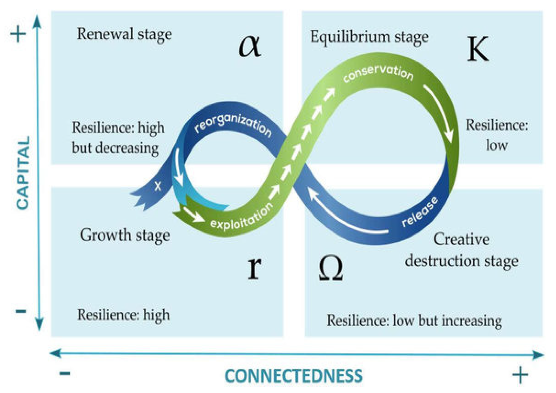 Sustainability 17 04006 g002