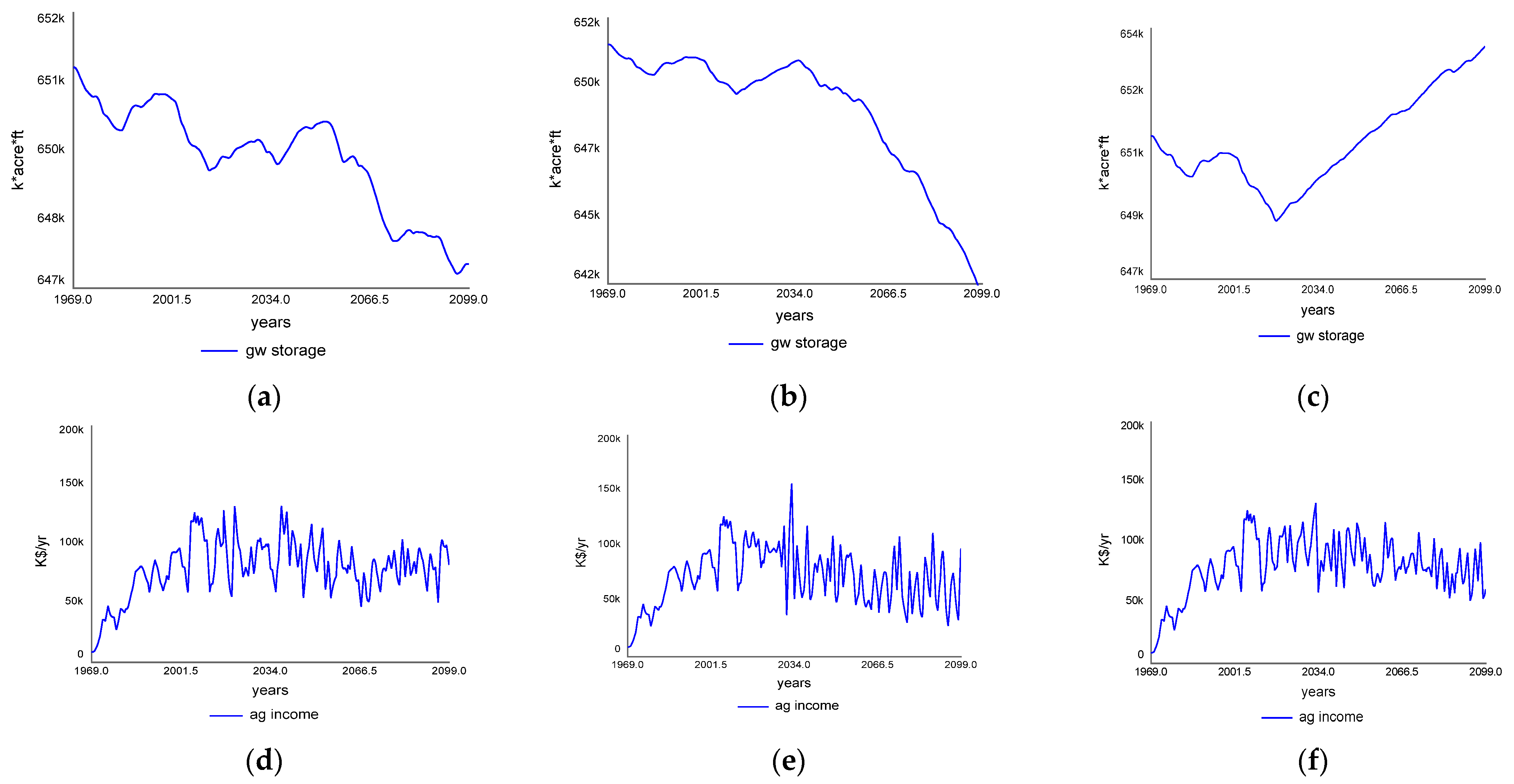 Sustainability 17 04006 g005