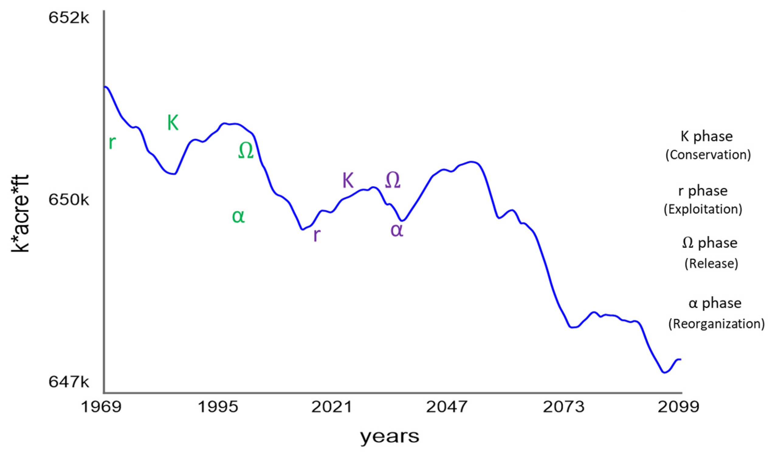 Sustainability 17 04006 g007