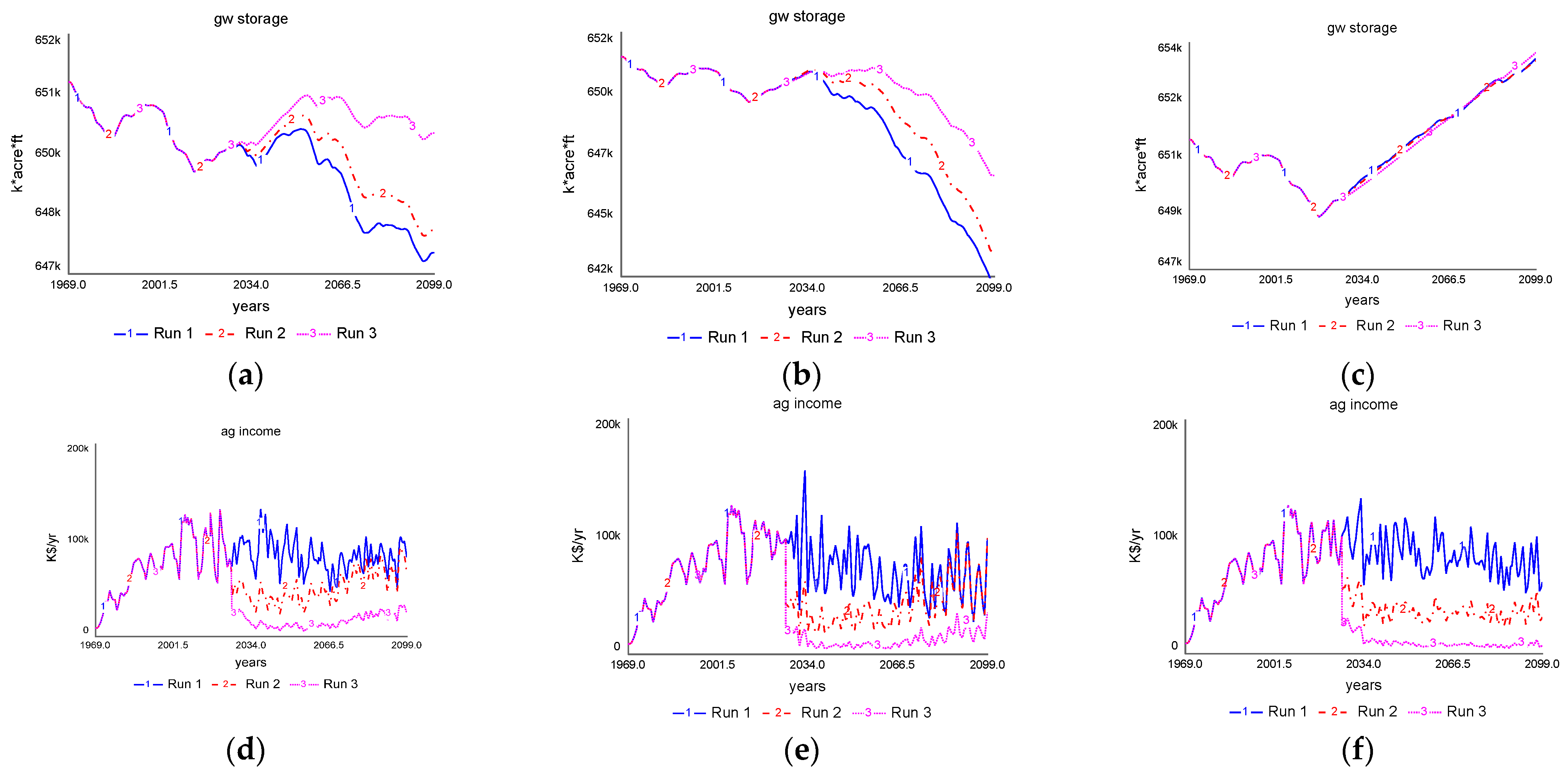 Sustainability 17 04006 g008