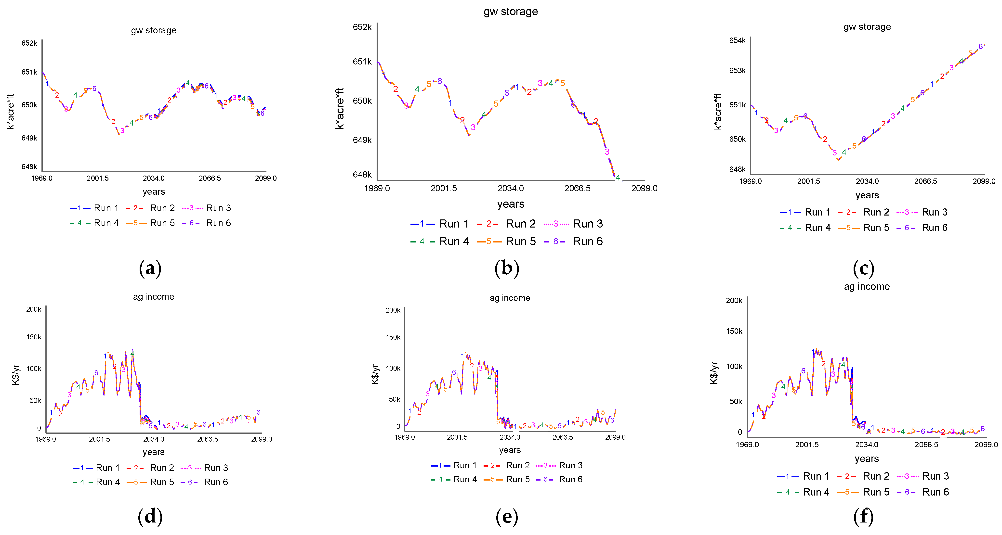 Sustainability 17 04006 g009