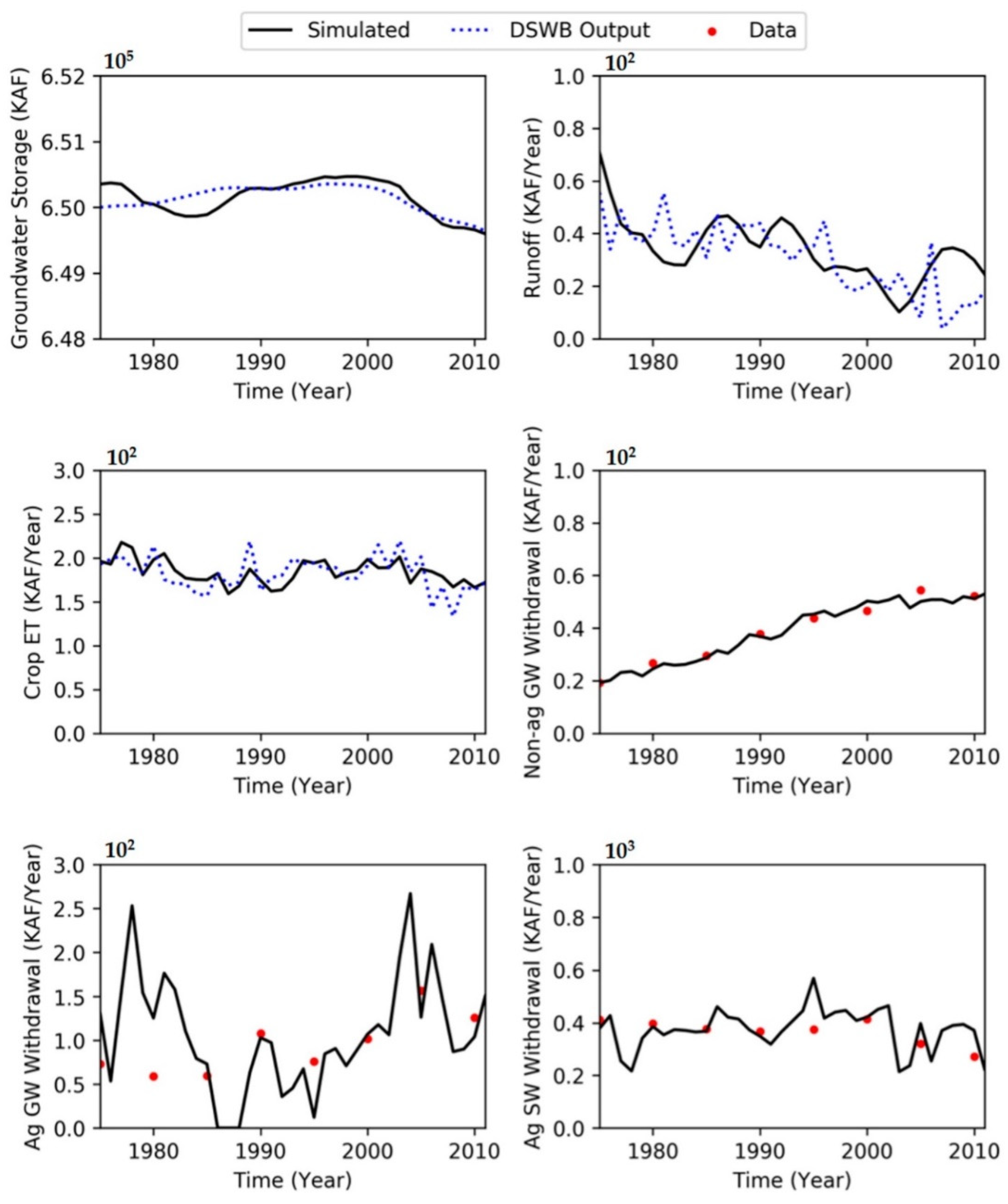 Sustainability 17 04006 g0a2