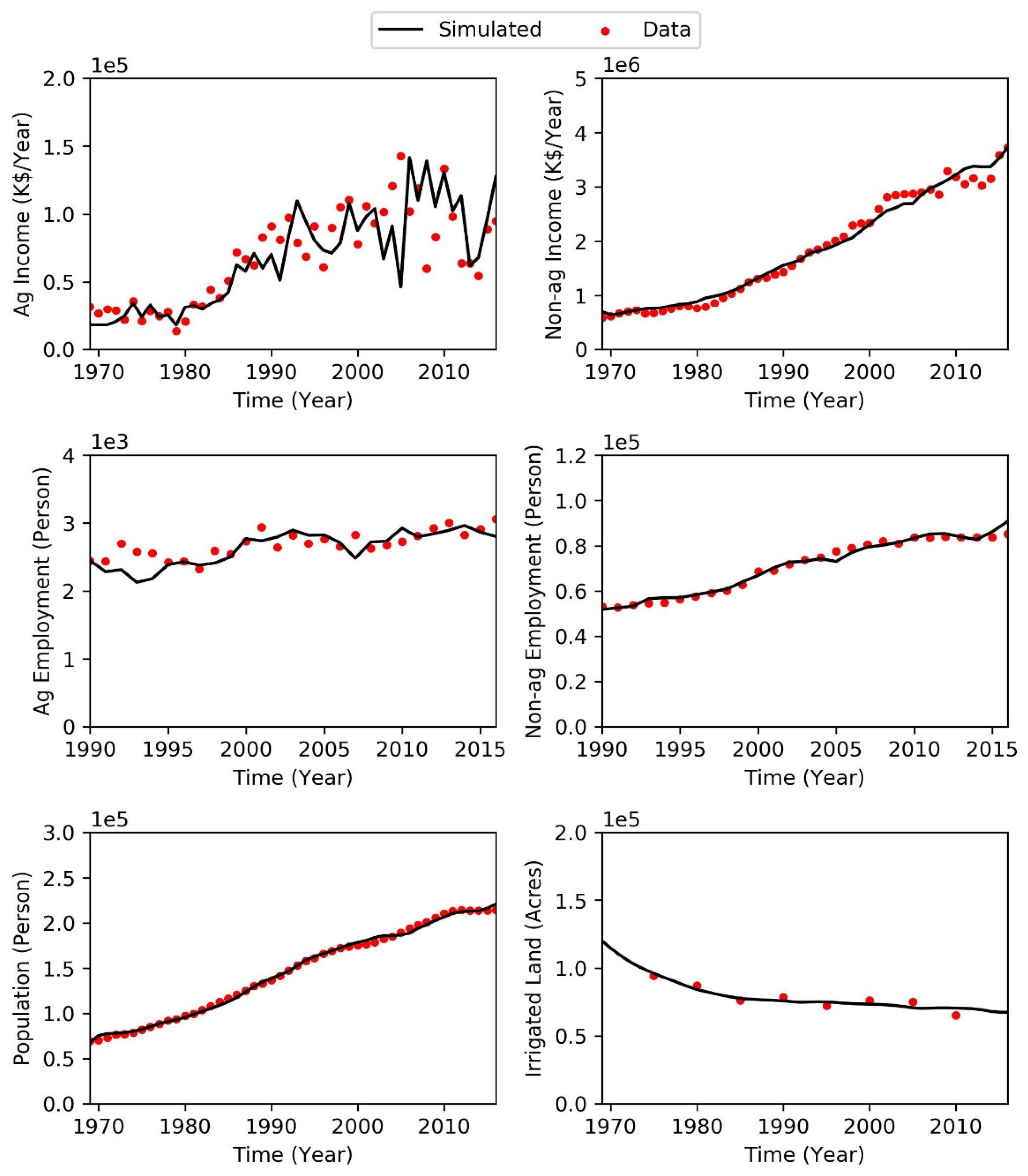 Sustainability 17 04006 g0a3
