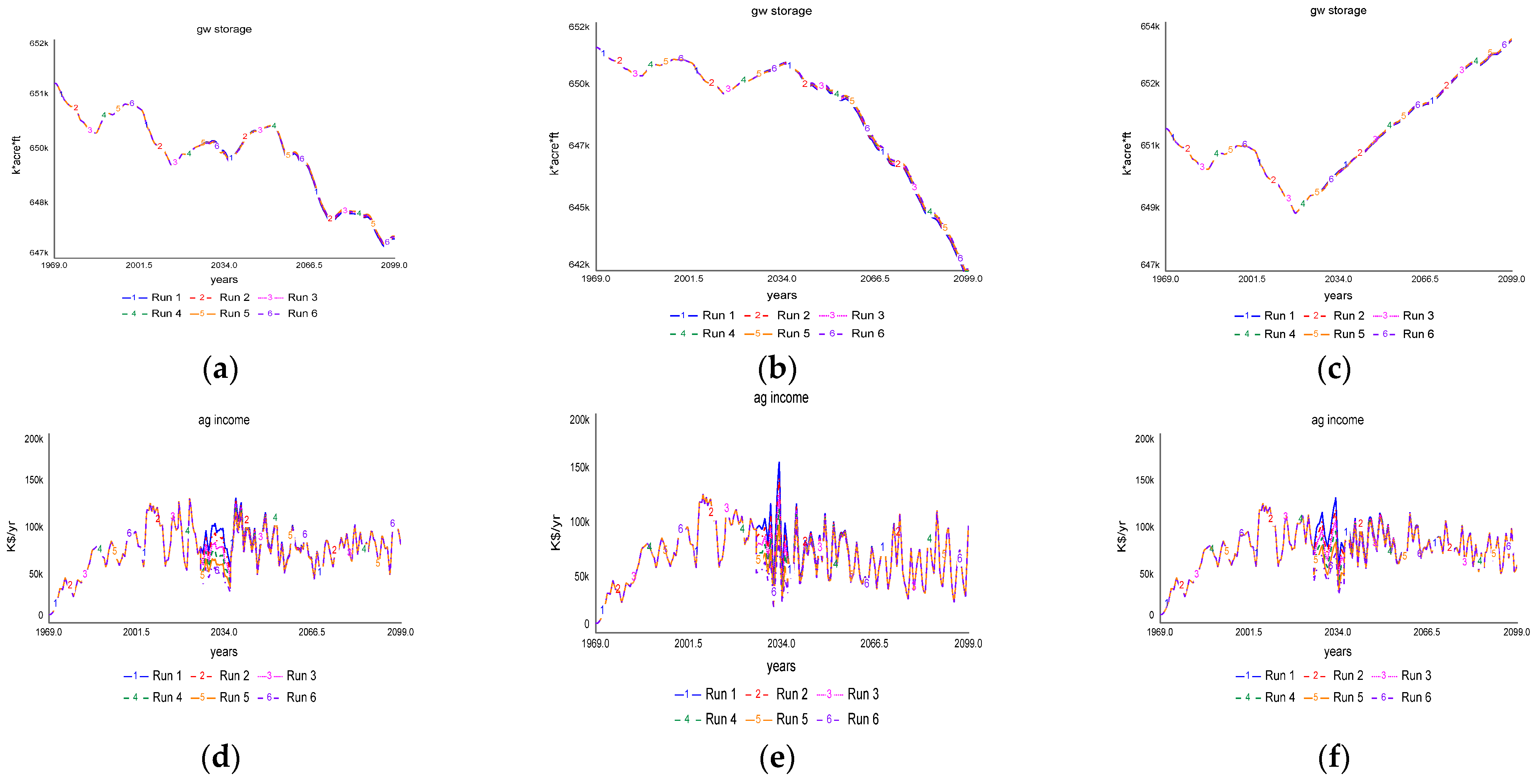 Sustainability 17 04006 g0a4