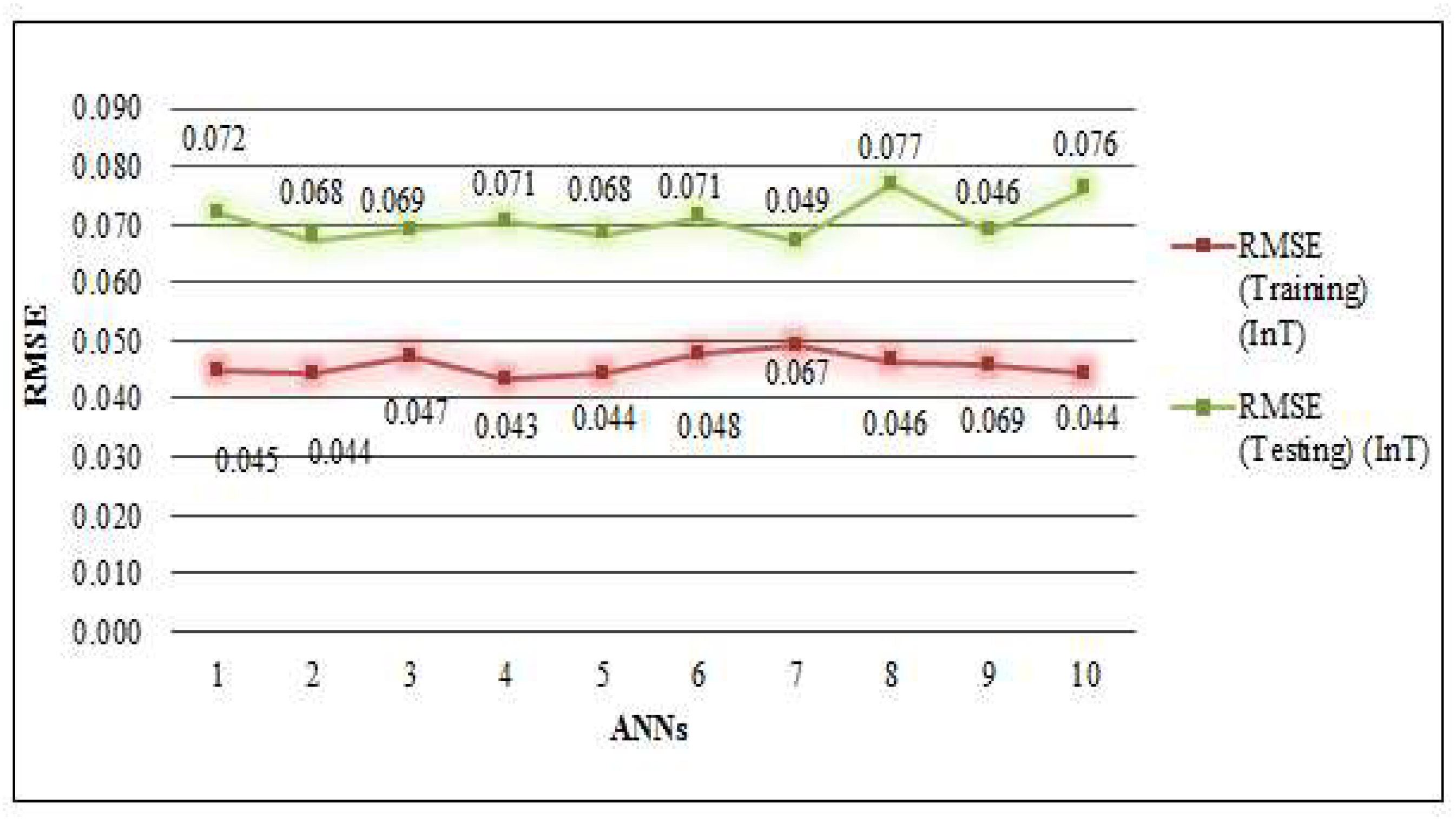 Sustainability 17 04009 g004