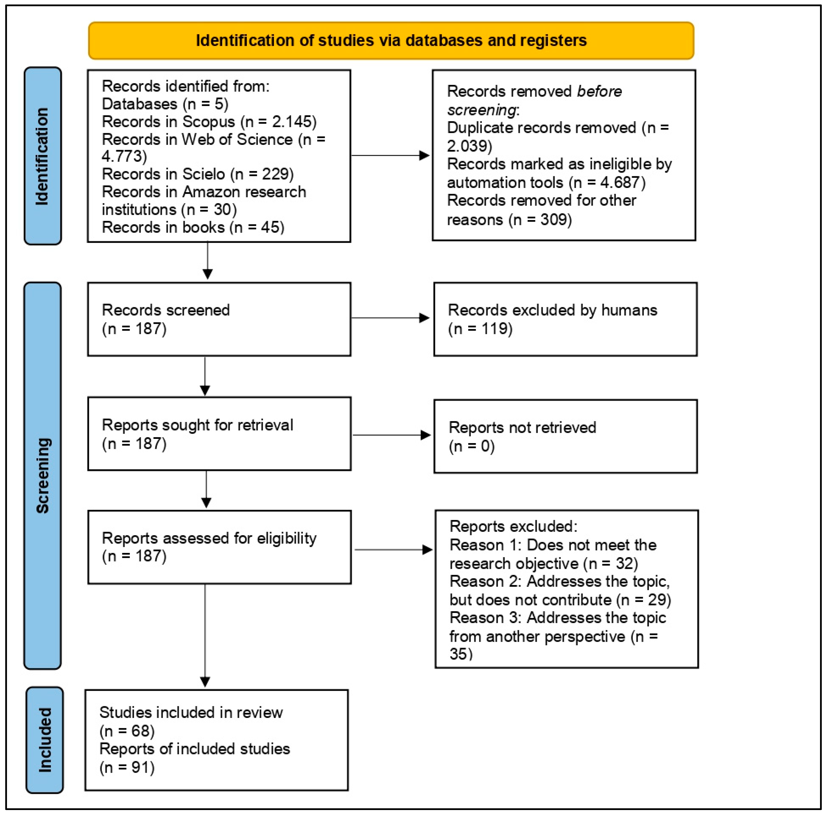 Sustainability 17 04010 g002