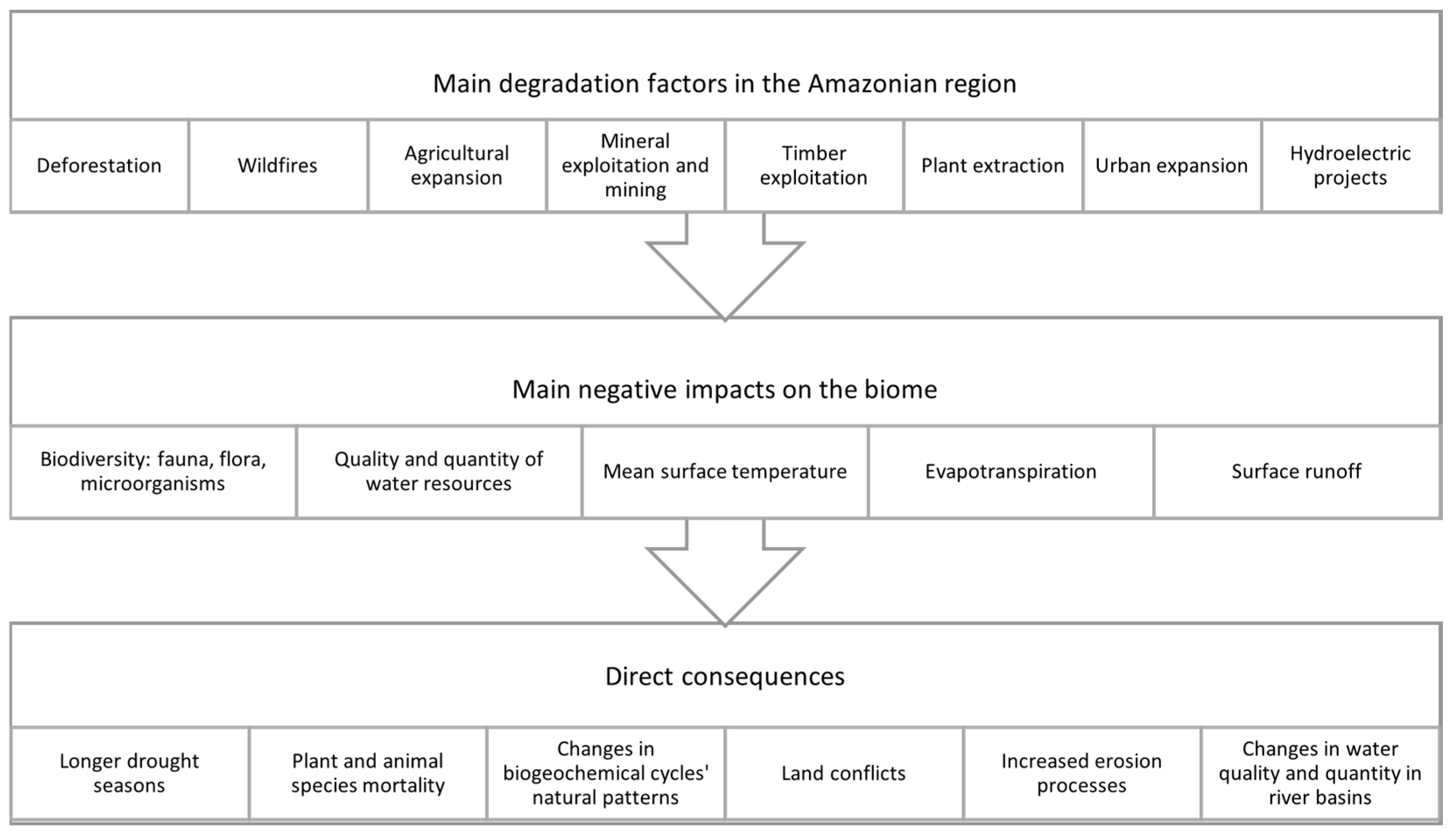 Sustainability 17 04010 g005