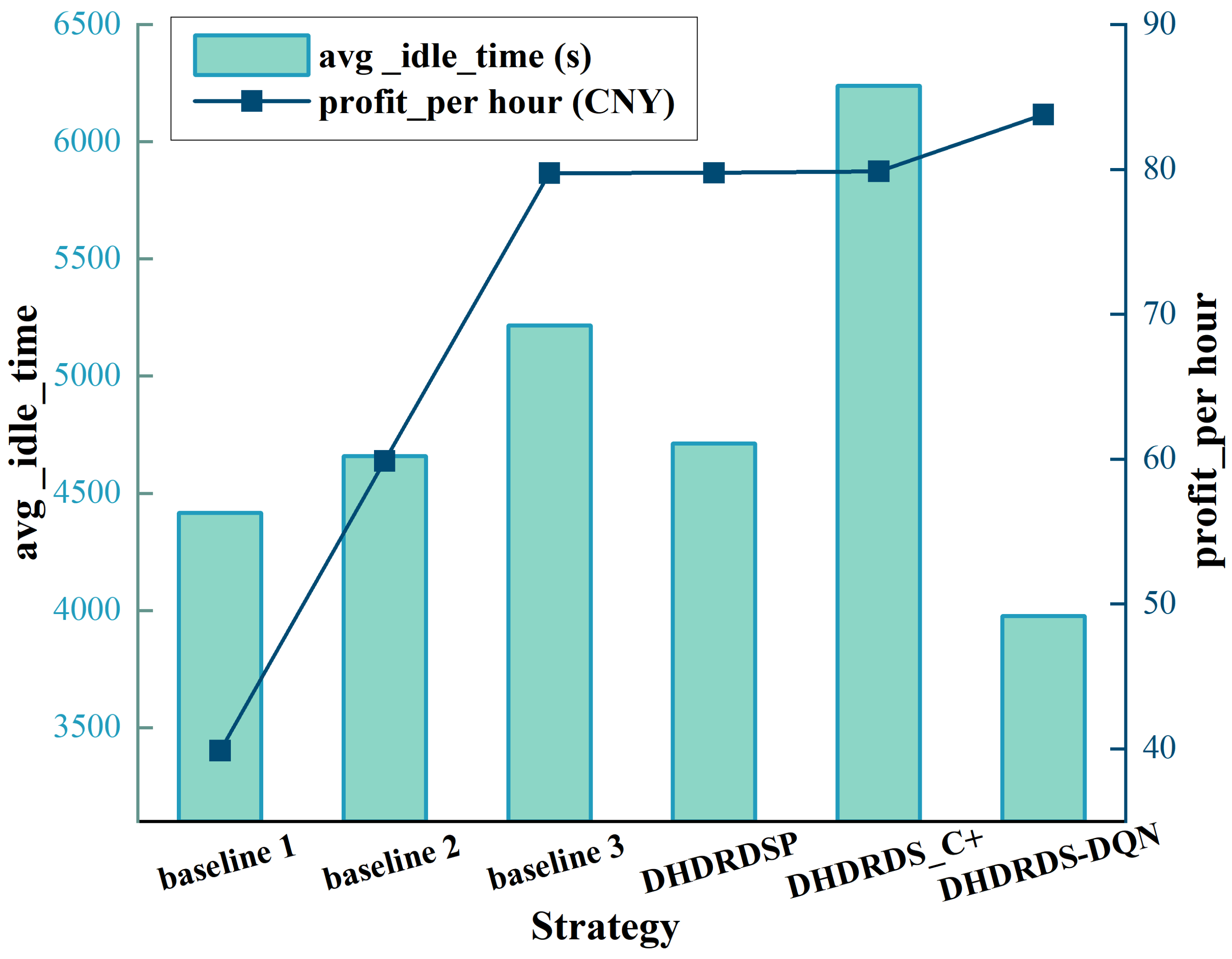 Sustainability 17 04012 g004