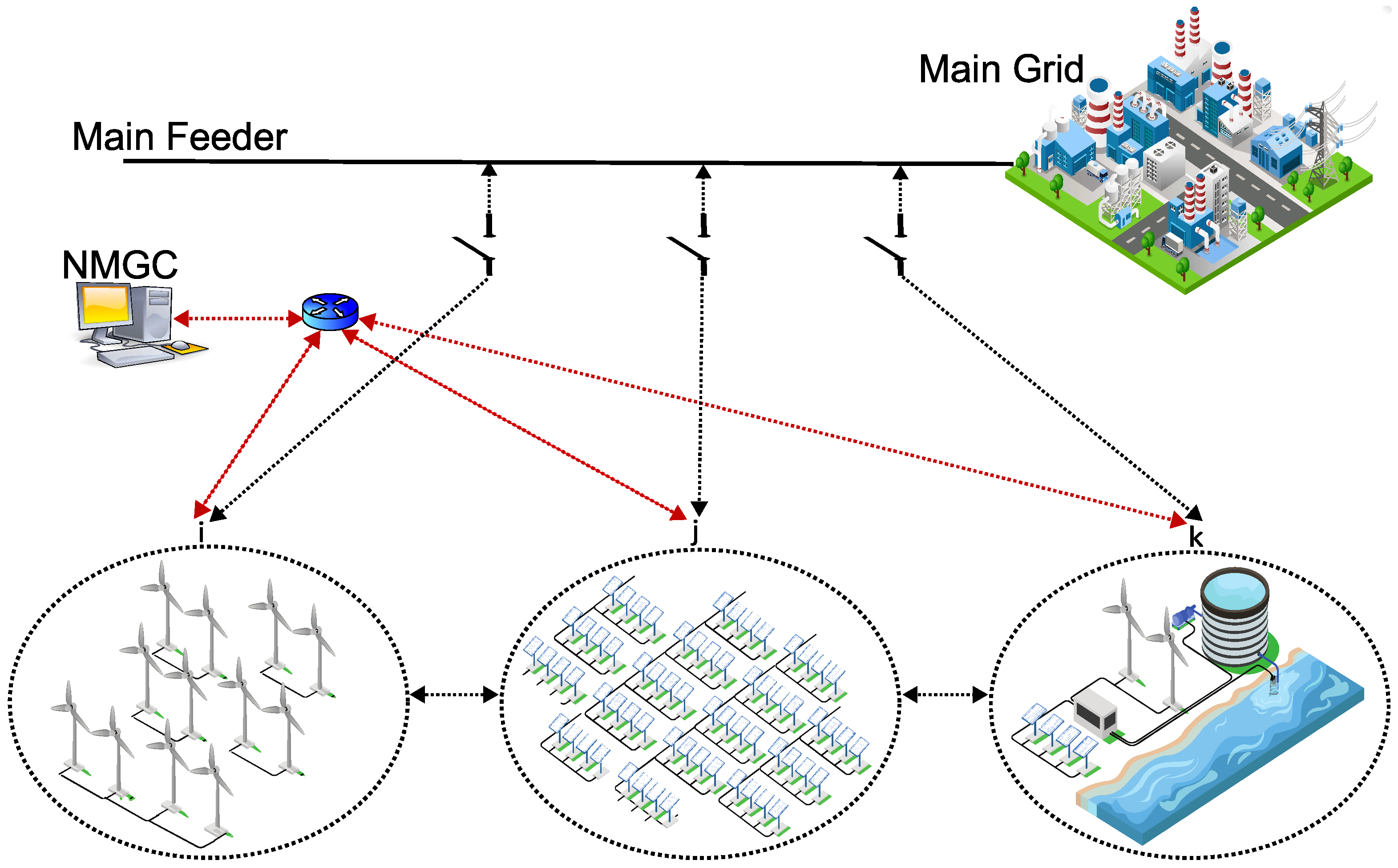 Sustainability 17 04013 g002
