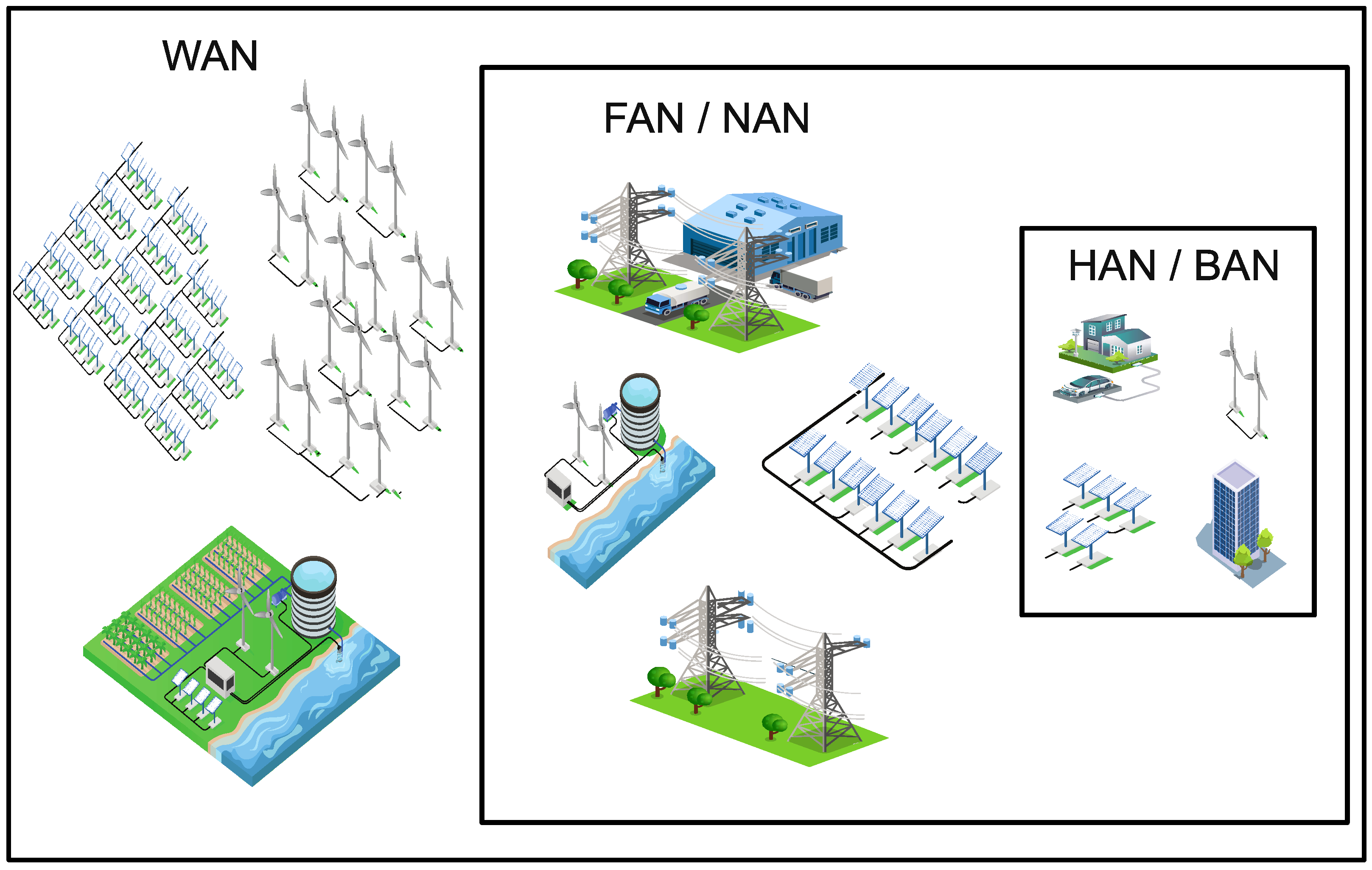 Sustainability 17 04013 g005
