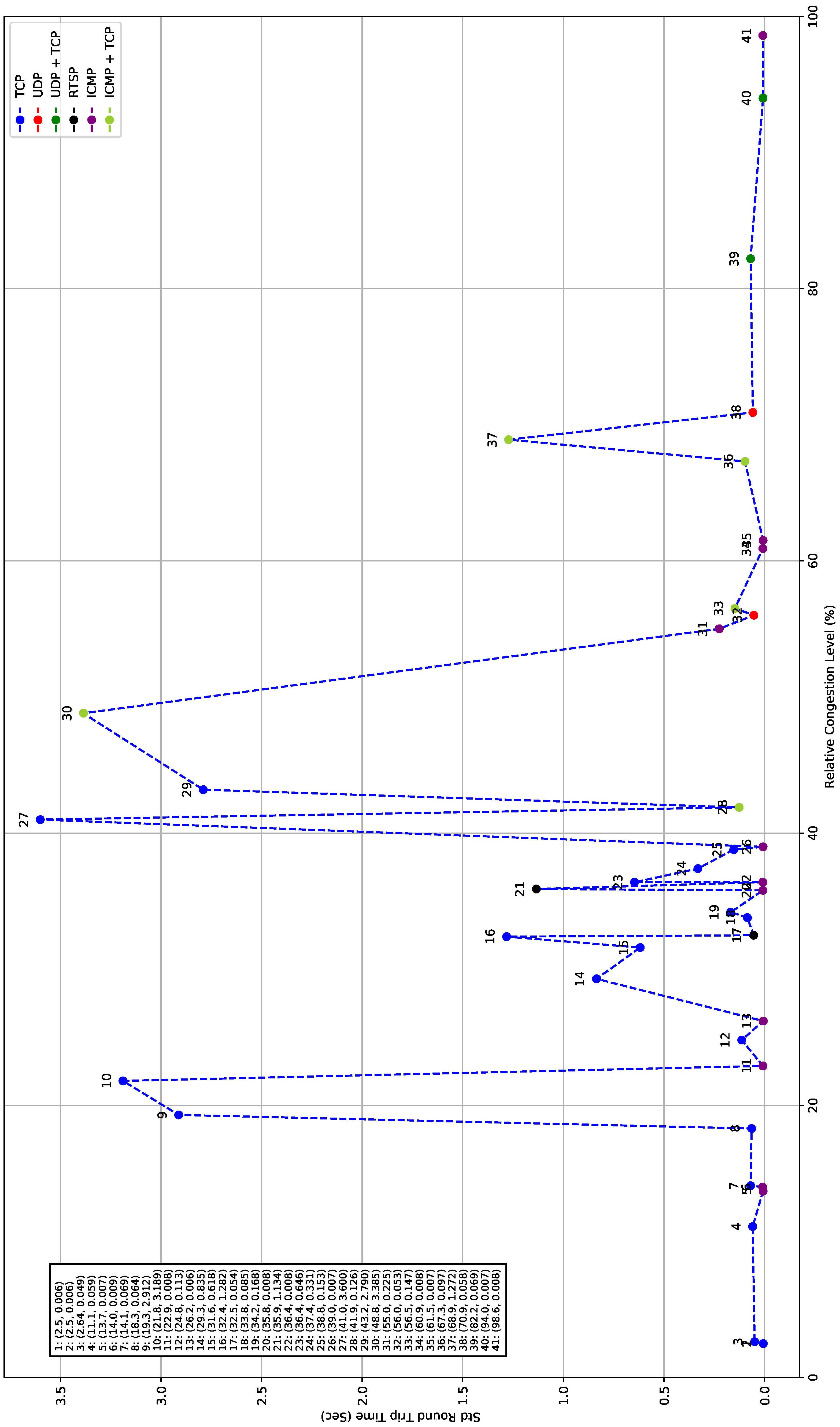 Sustainability 17 04013 g010