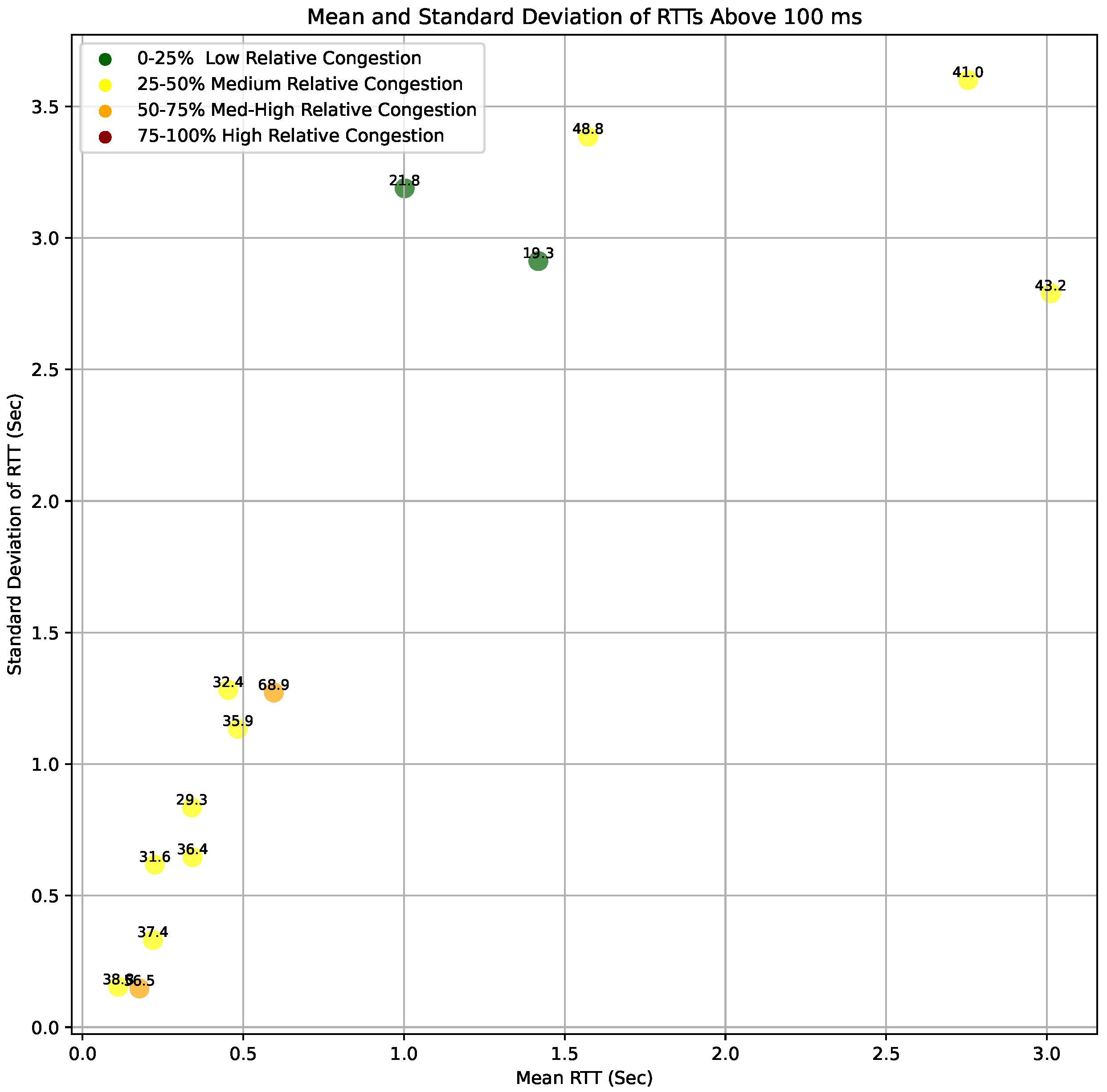 Sustainability 17 04013 g014