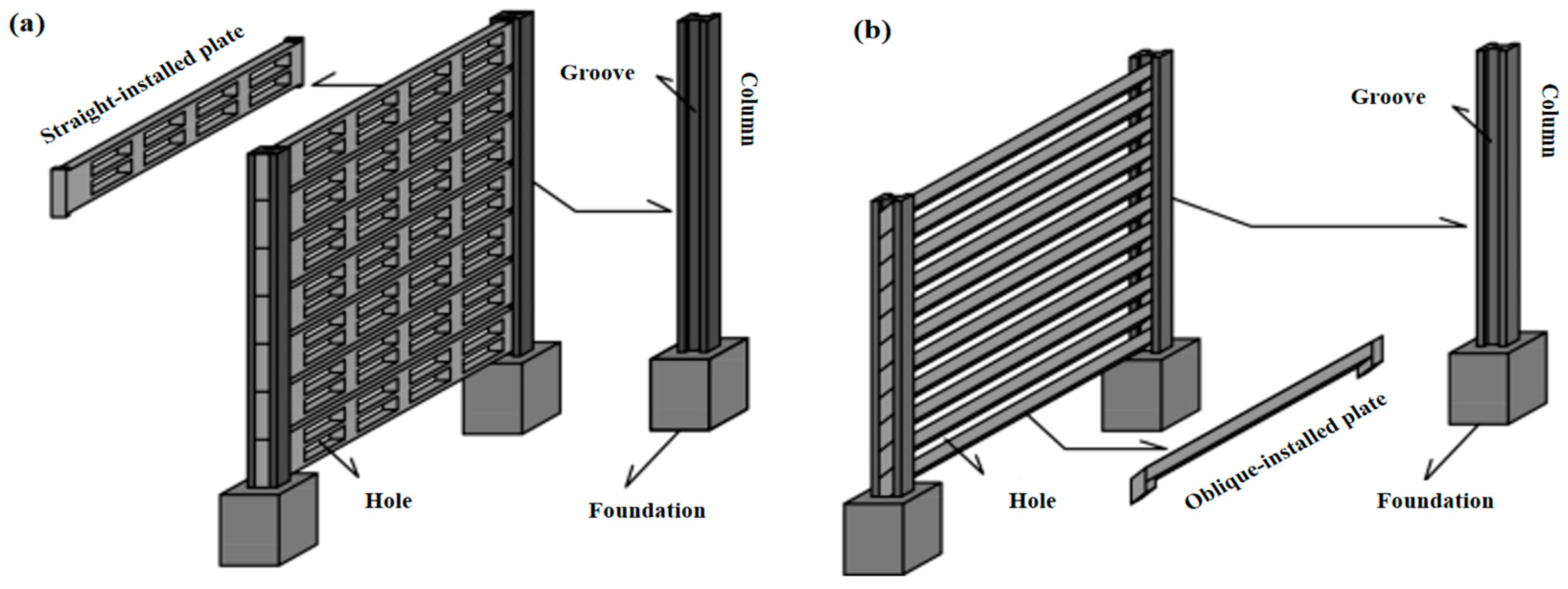 Sustainability 17 04016 g003