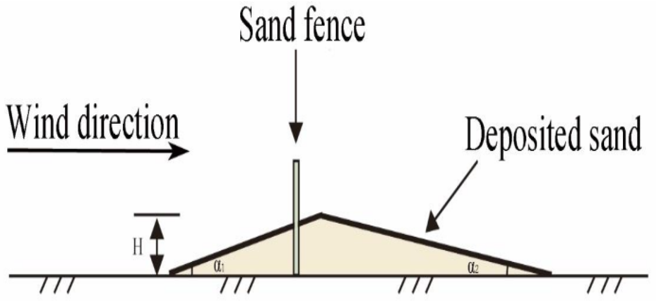 Sustainability 17 04016 g008