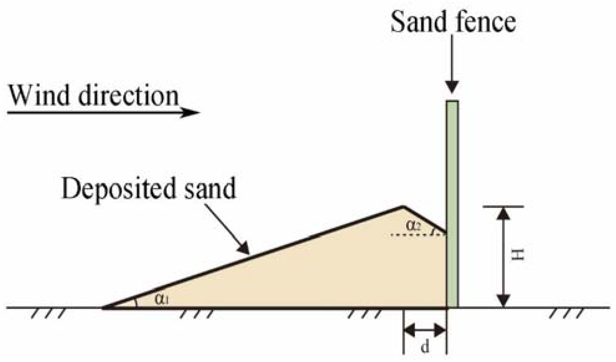 Sustainability 17 04016 g011