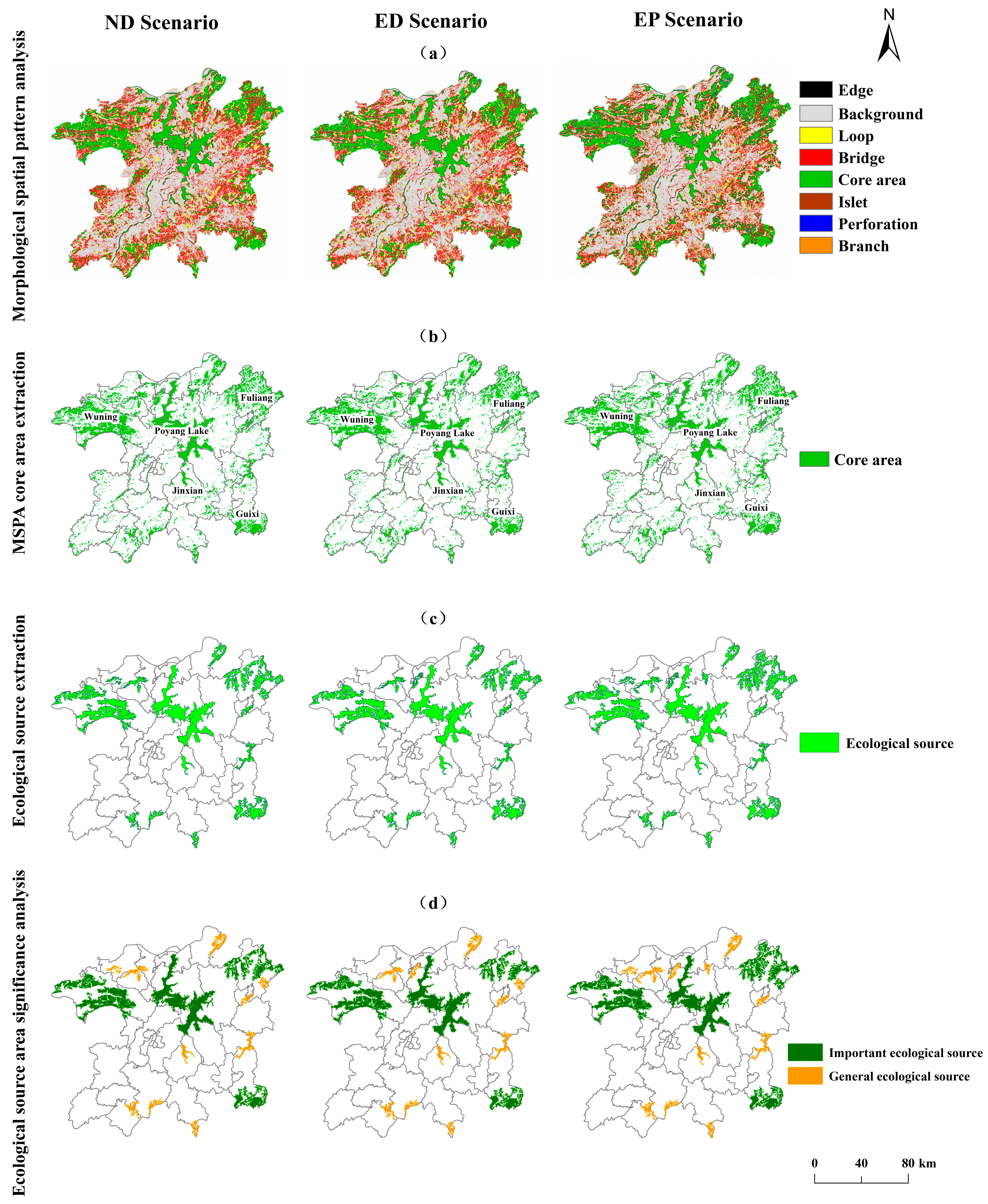 Sustainability 17 04017 g006