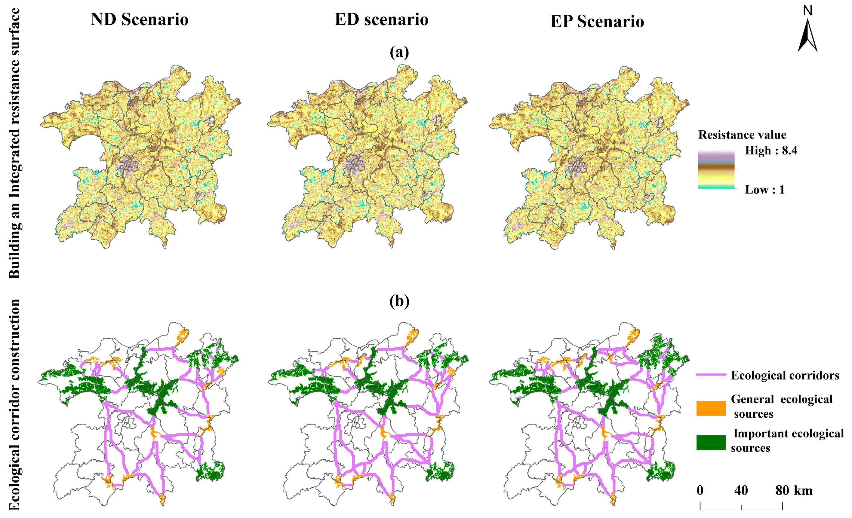 Sustainability 17 04017 g007