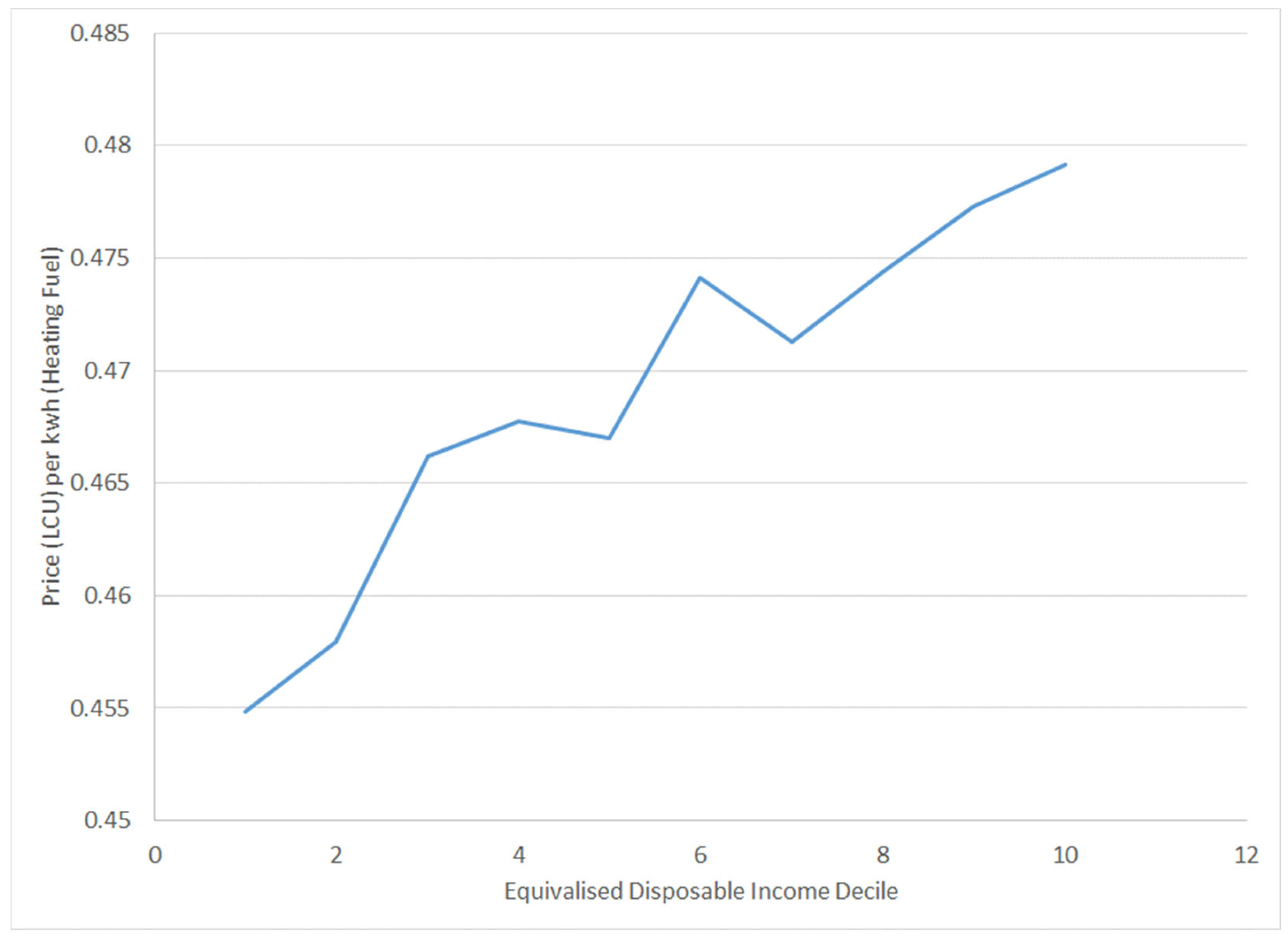 Sustainability 17 04023 g007