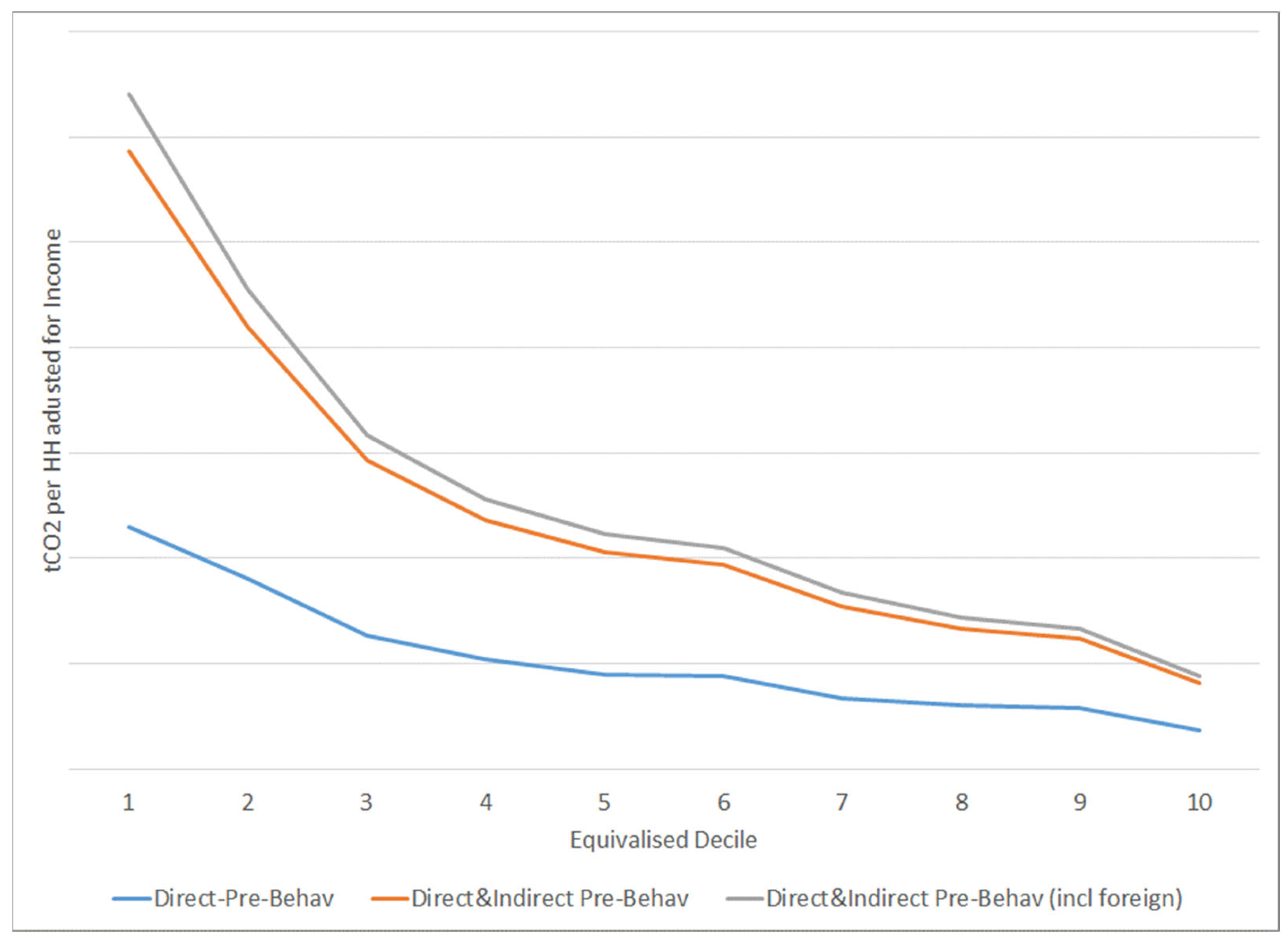 Sustainability 17 04023 g012