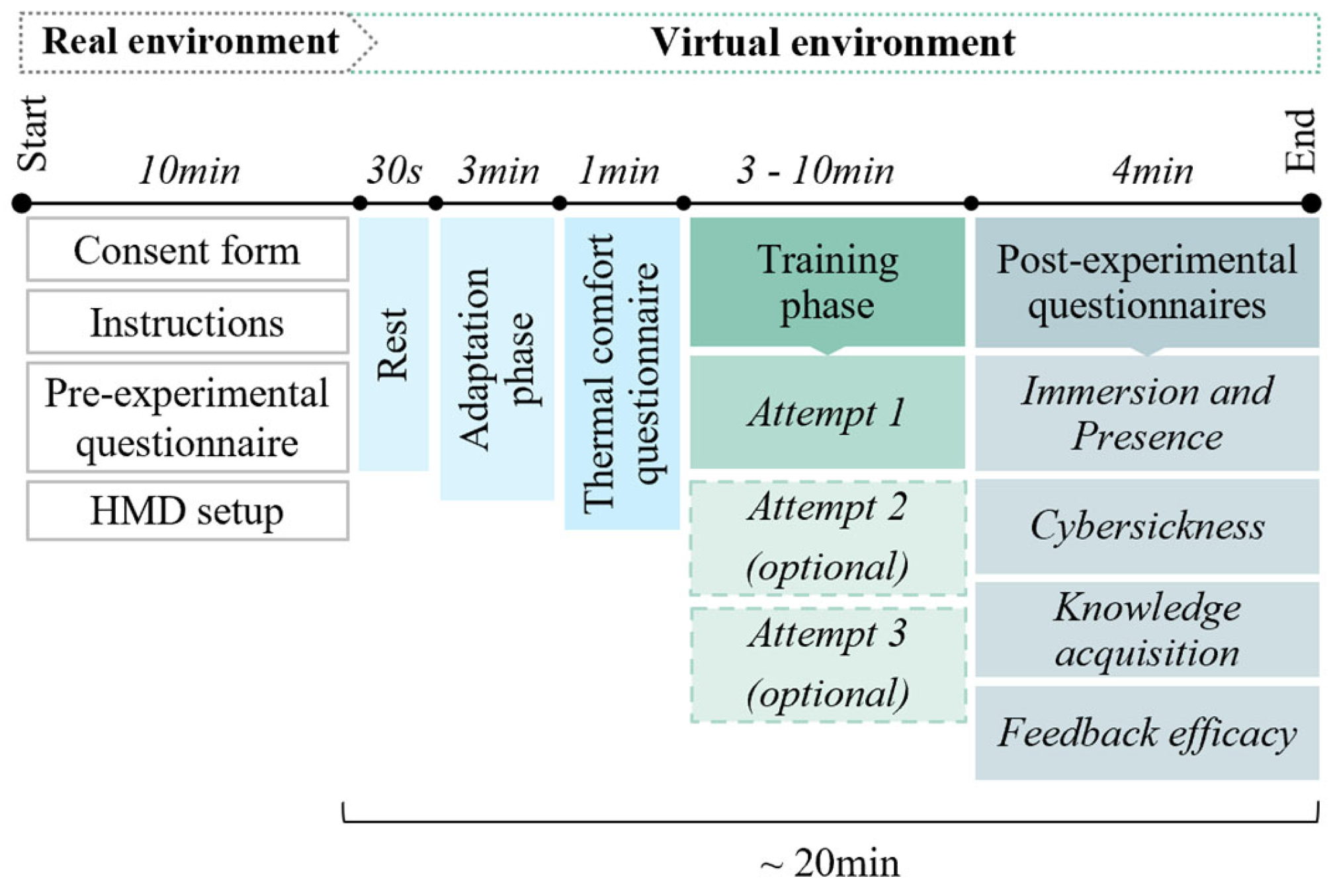 Sustainability 17 04025 g003