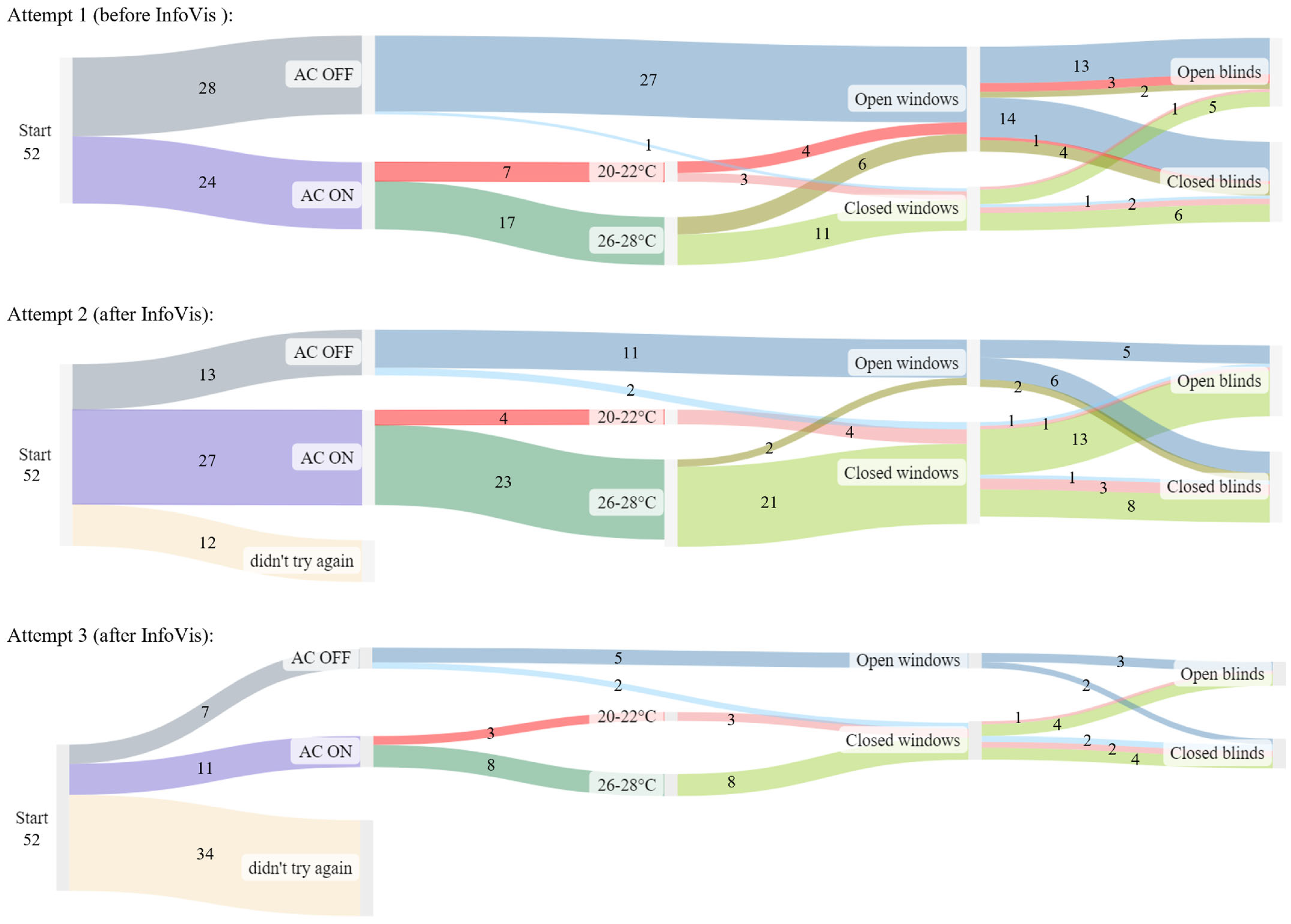 Sustainability 17 04025 g008