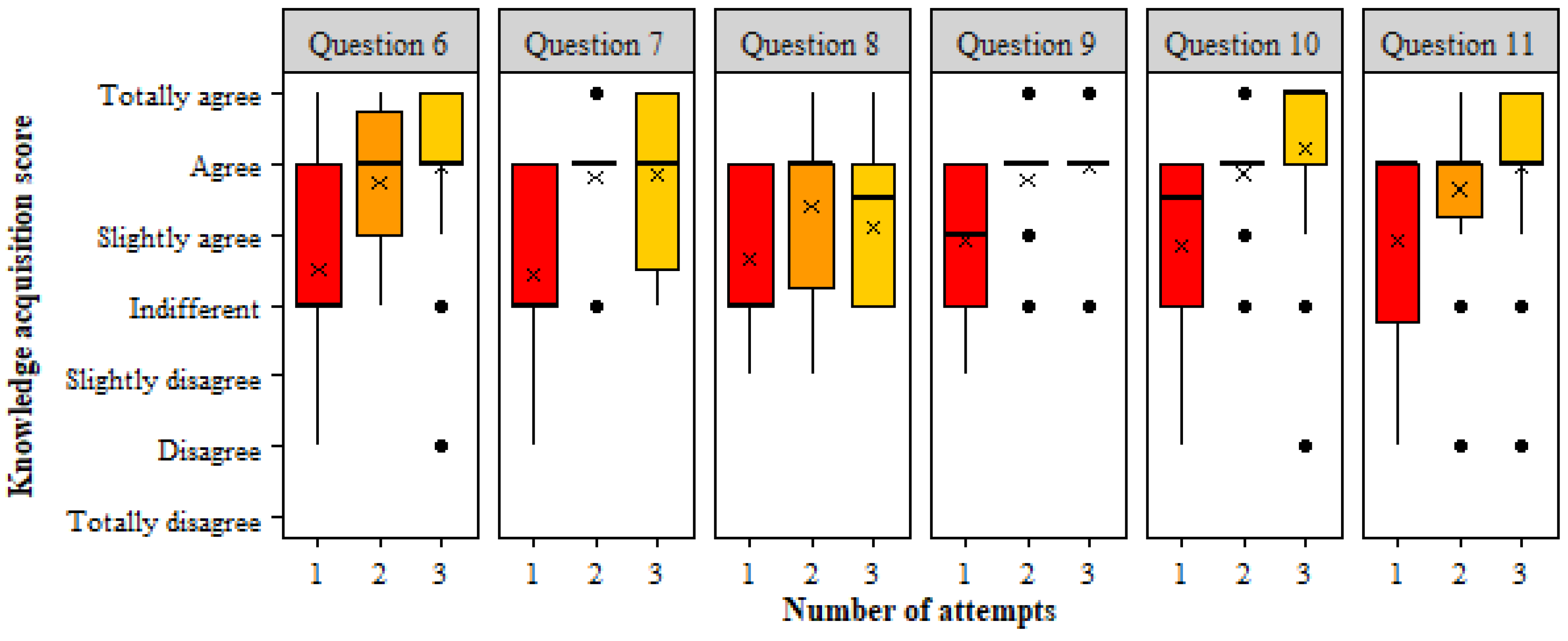 Sustainability 17 04025 g010