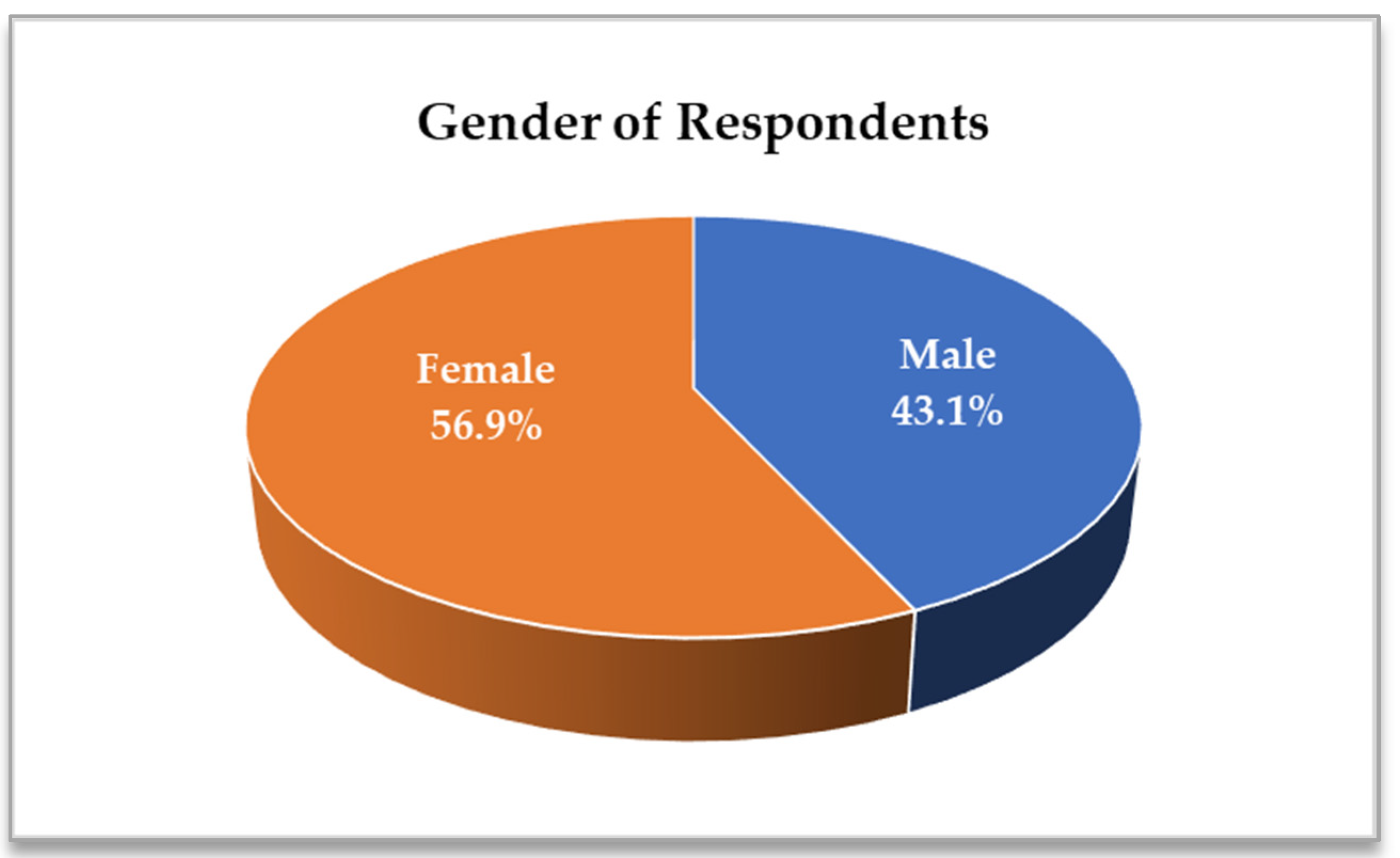 Sustainability 17 04026 g002