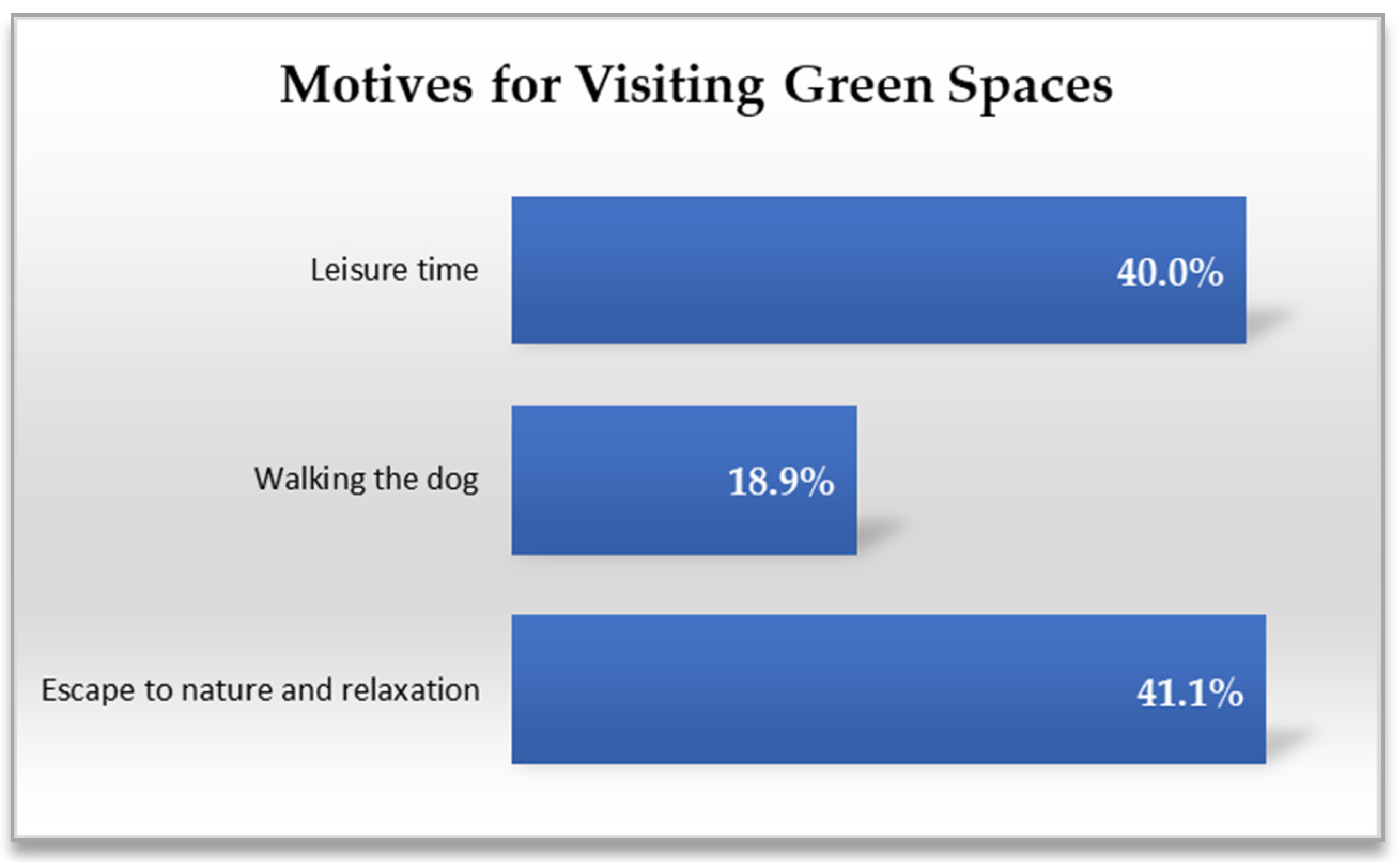Sustainability 17 04026 g007