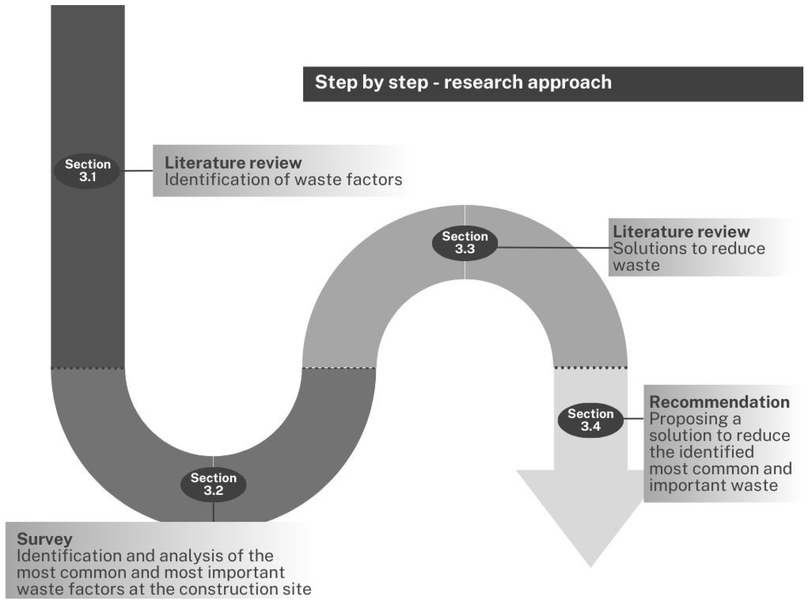 Sustainability 17 04027 g001