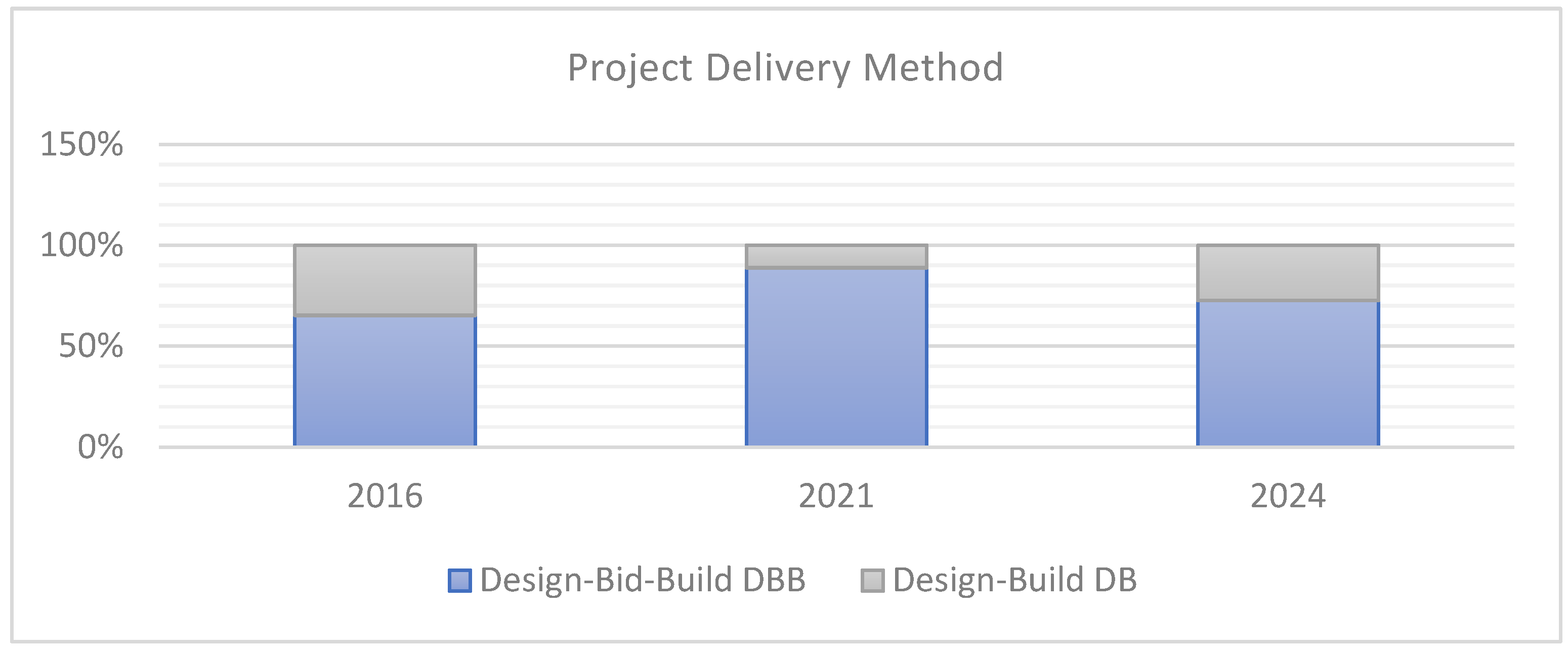 Sustainability 17 04027 g002