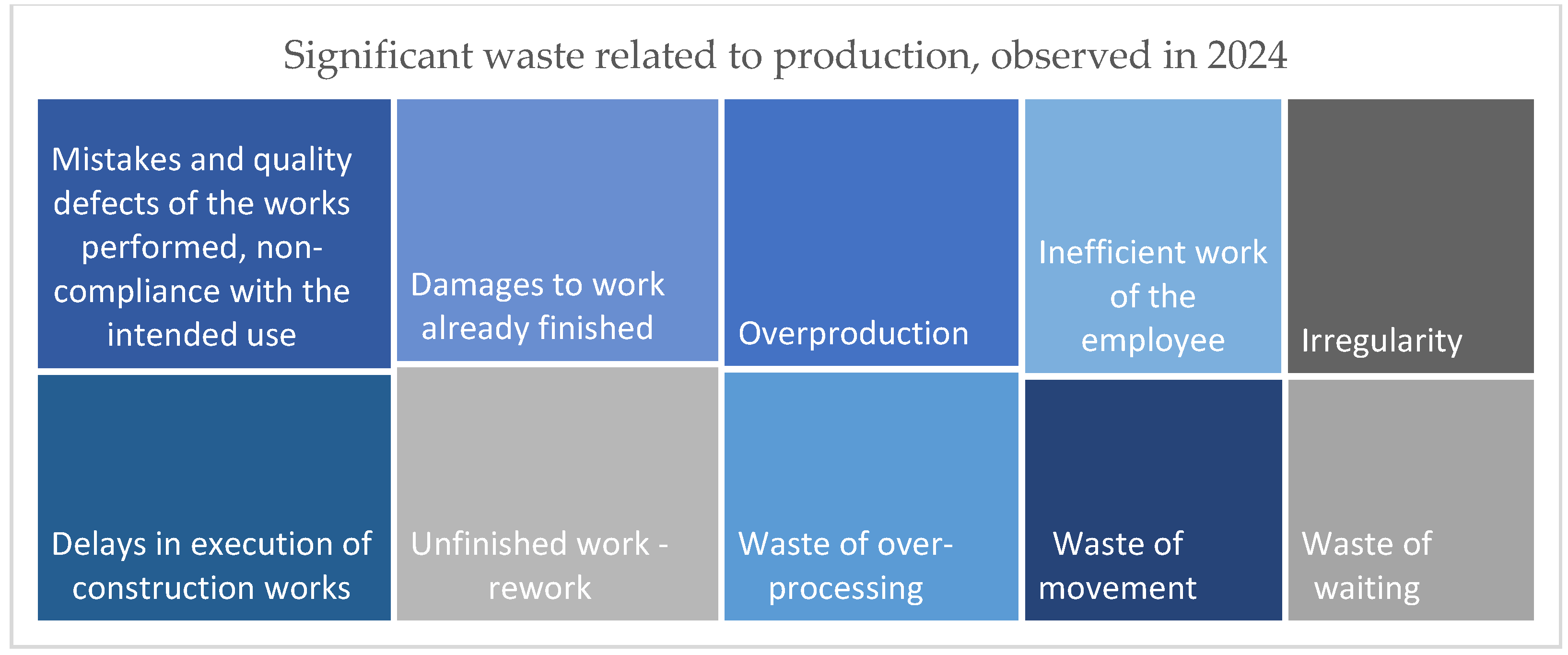 Sustainability 17 04027 g005