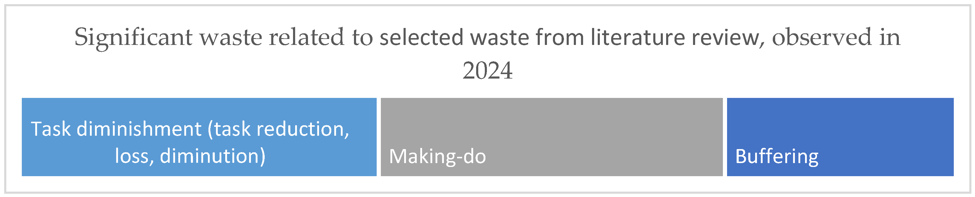 Sustainability 17 04027 g007