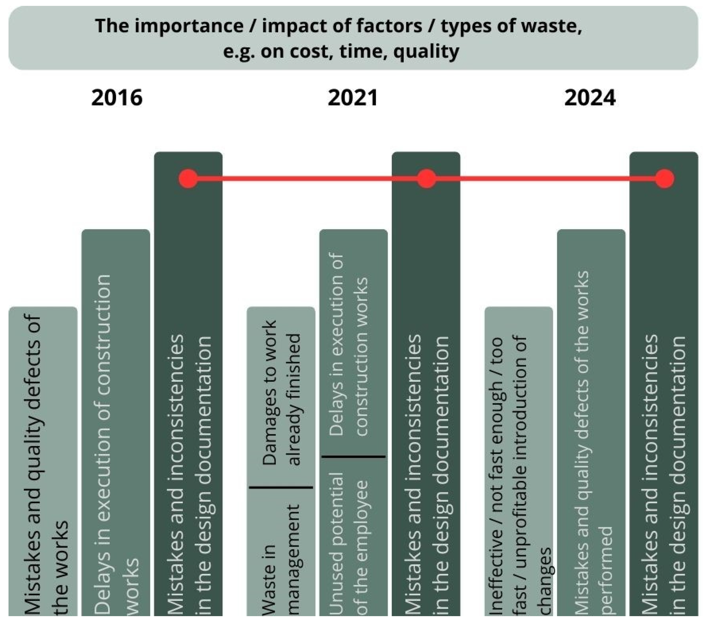 Sustainability 17 04027 g009