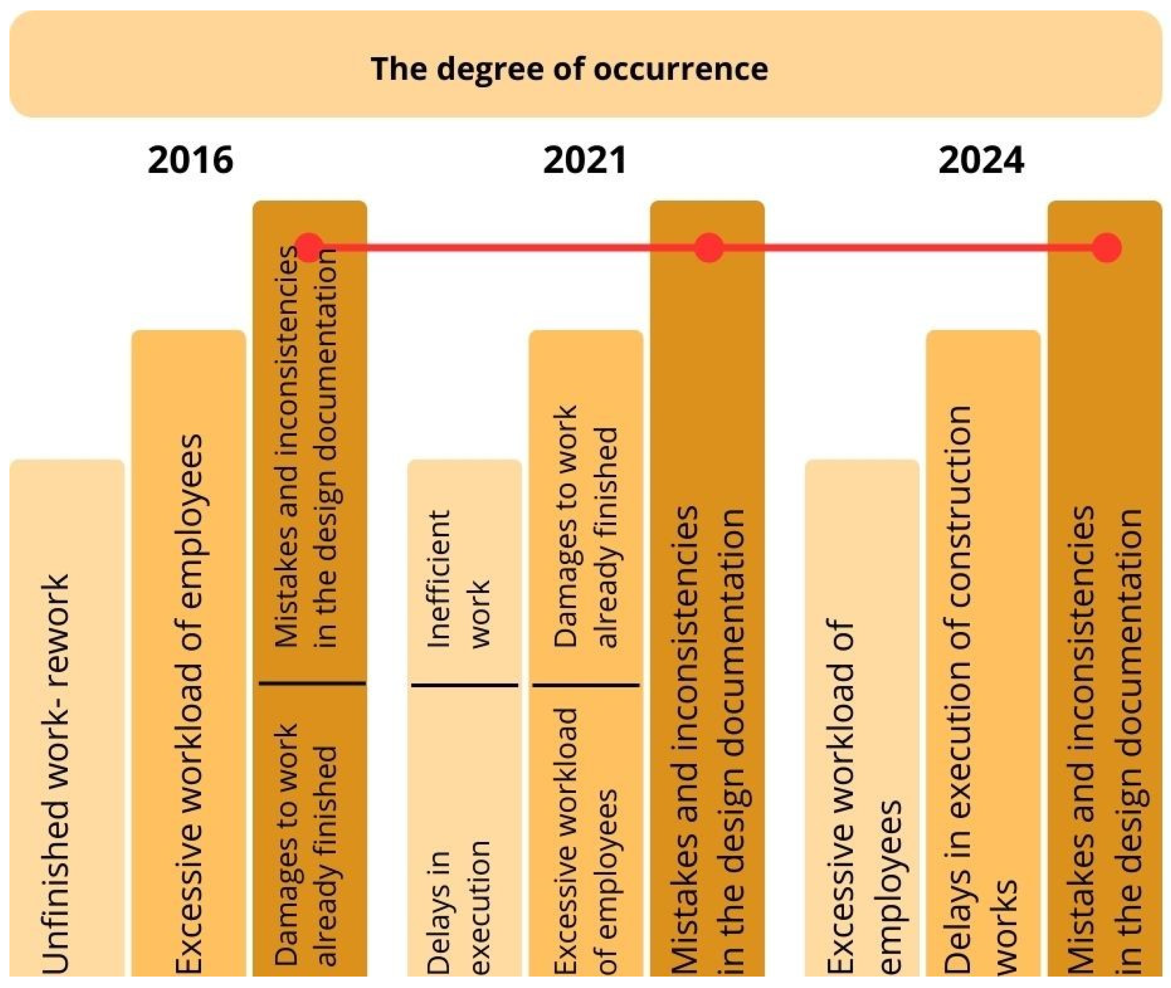 Sustainability 17 04027 g010