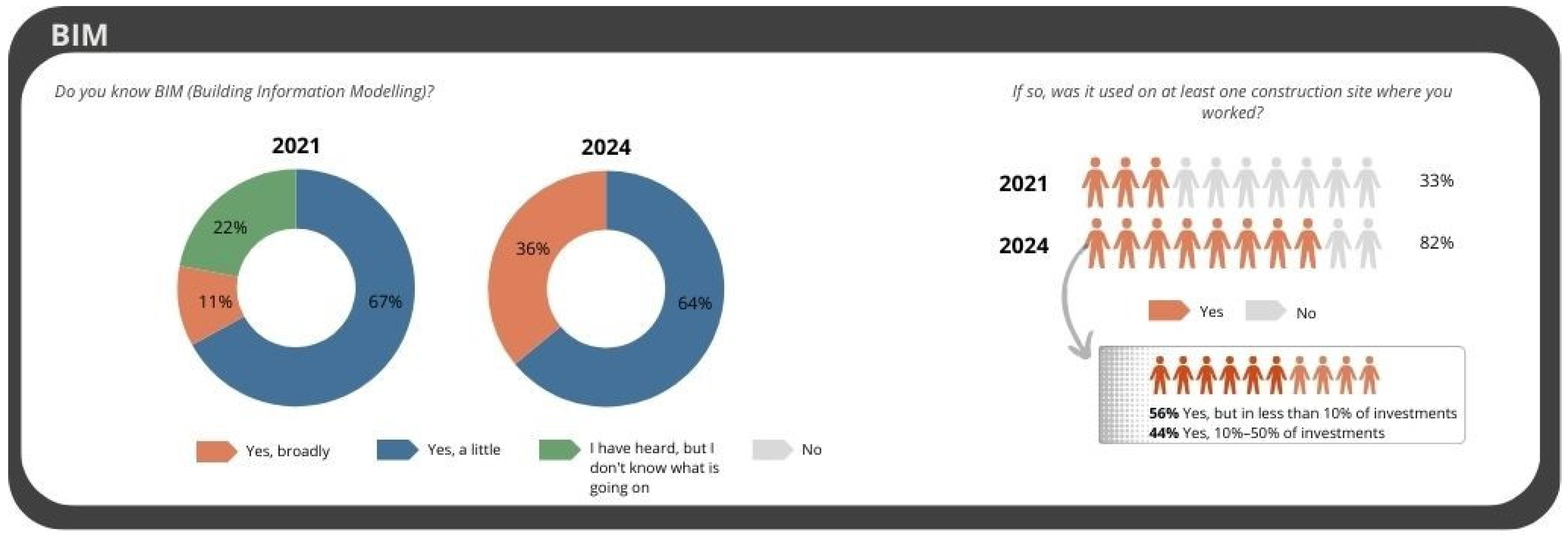 Sustainability 17 04027 g012