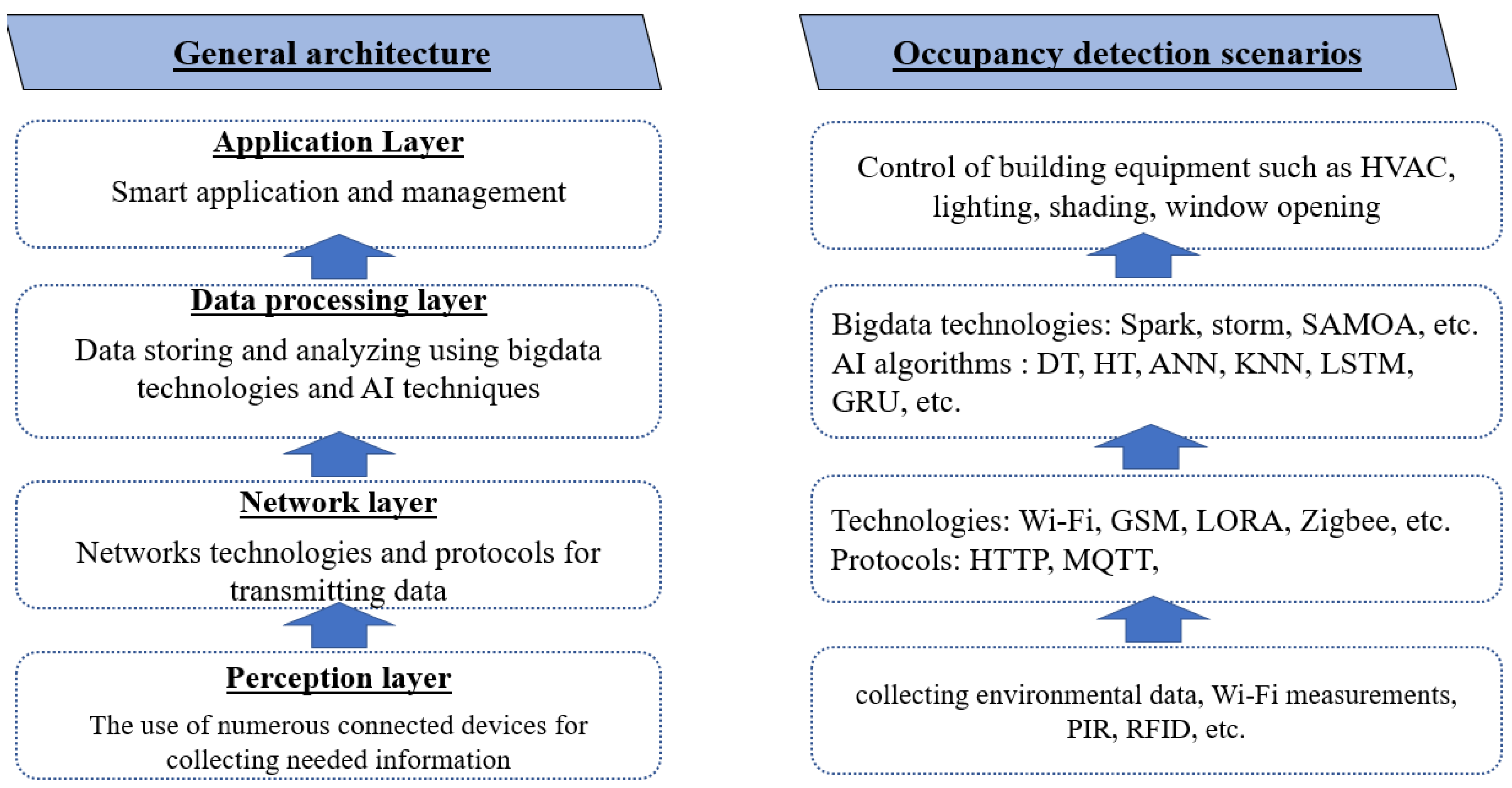 Sustainability 17 04029 g002