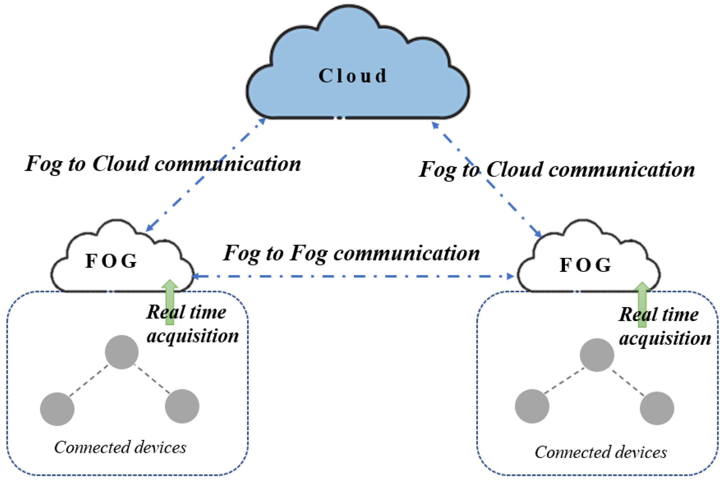 Sustainability 17 04029 g003