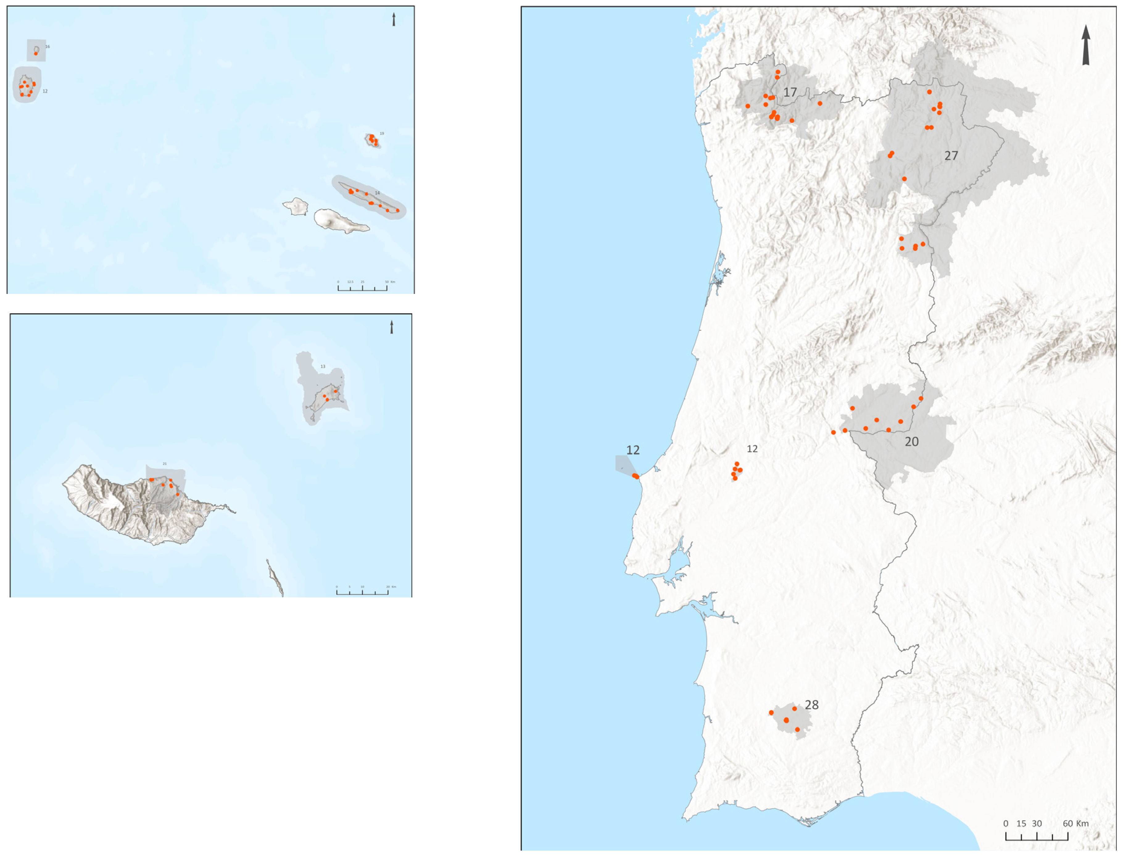Sustainability 17 04030 g008
