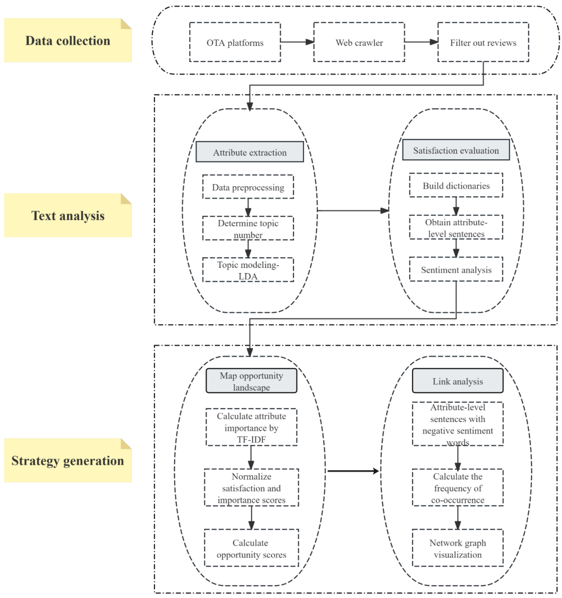Sustainability 17 04036 g001