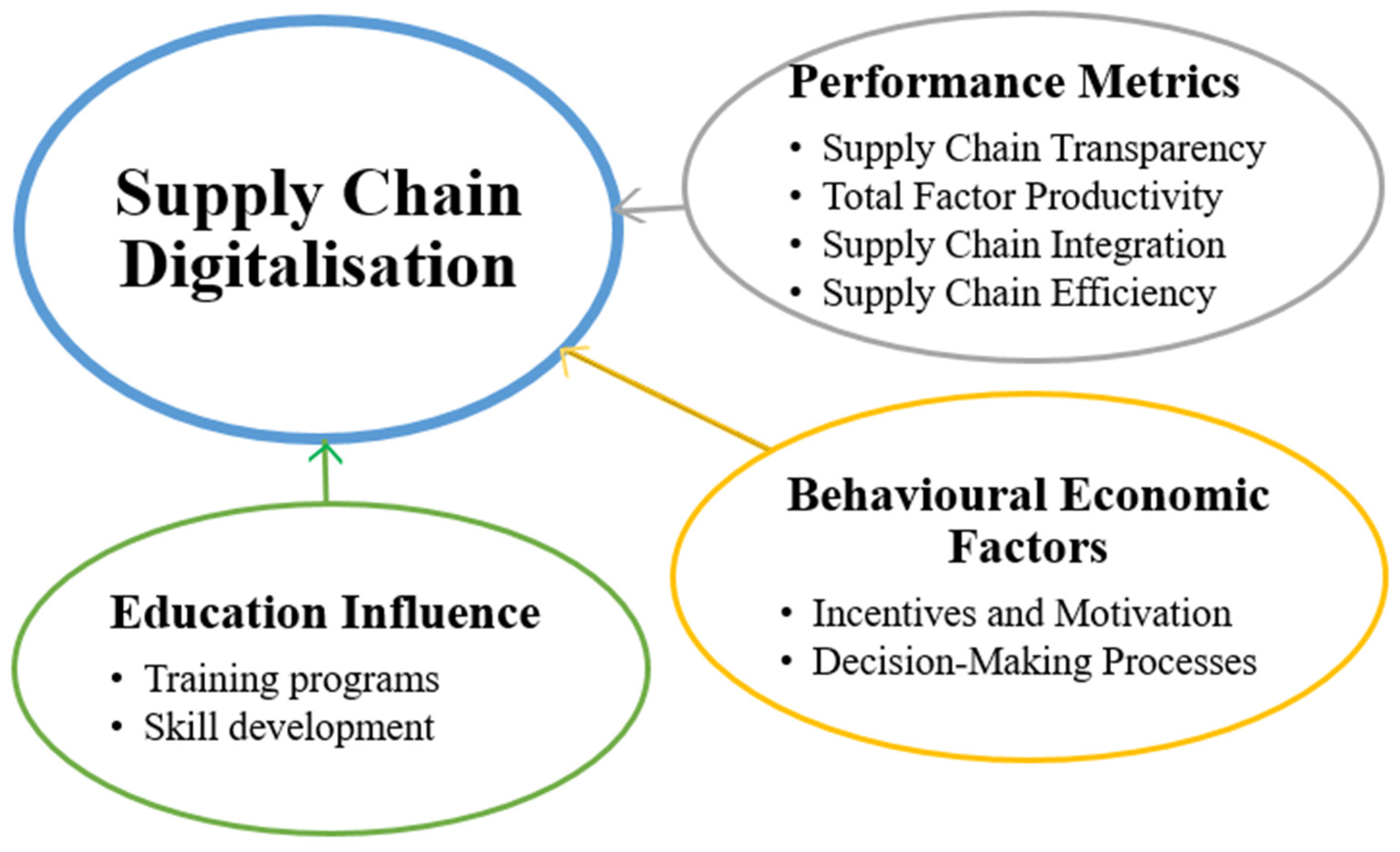 Sustainability 17 04038 g001