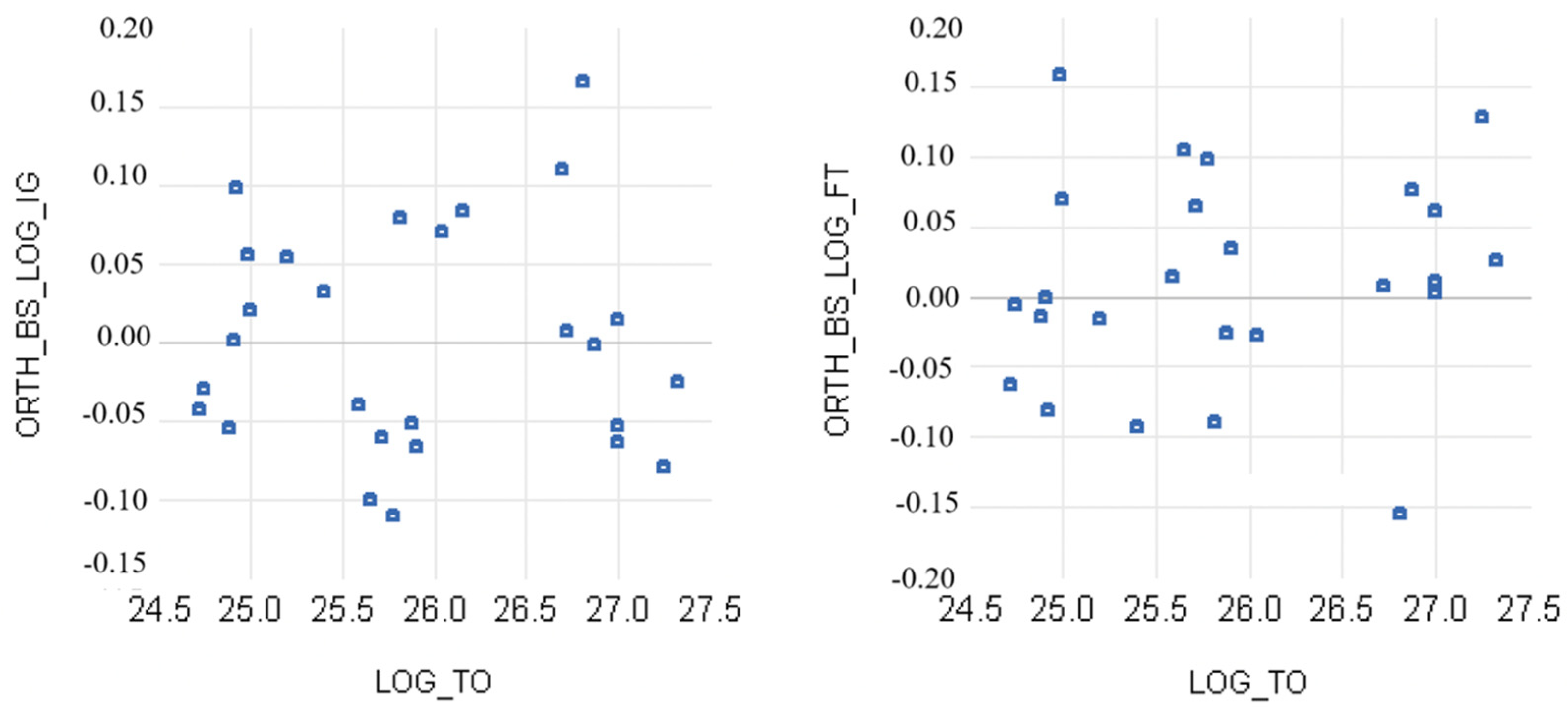 Sustainability 17 04038 g002