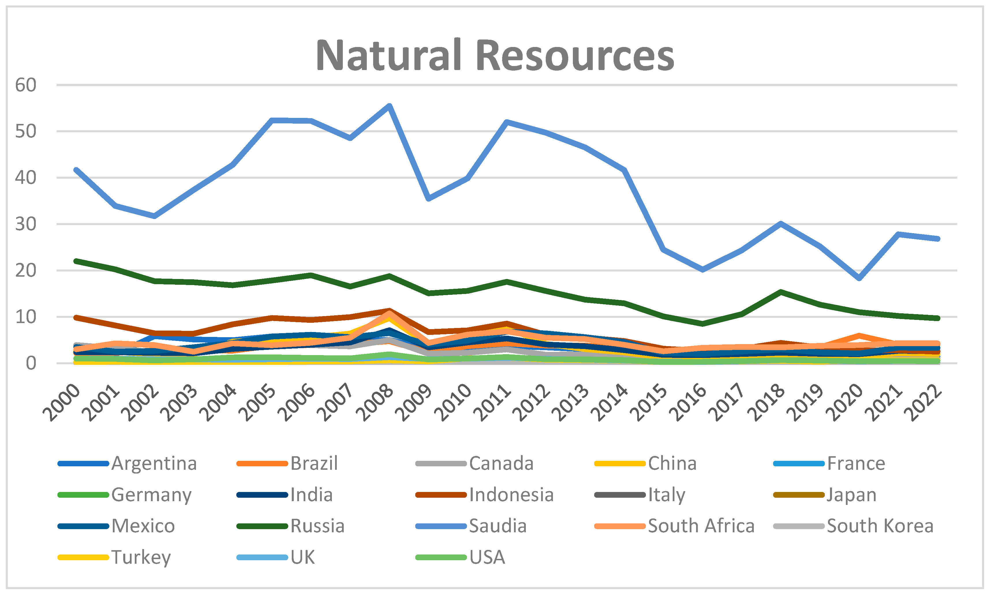 Sustainability 17 04043 g002